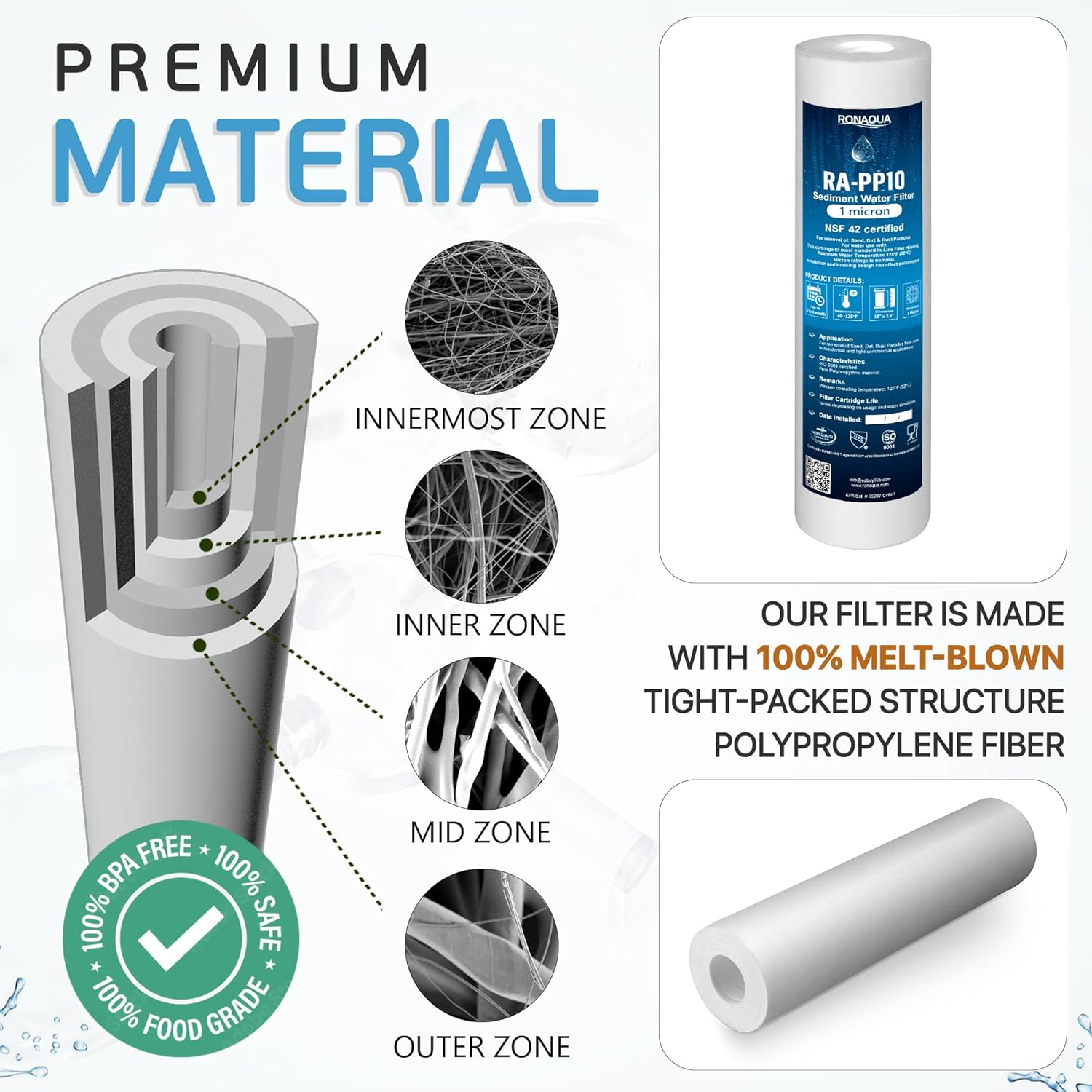 Ronaqua 10"x2.5" 1 Micron Sediment Water Filter Cartridge 4-Pack, NSF Certified, for 10" RO Units & Whole House Systems, Compatible with Culligan P5, AP110, WHKF-GD05