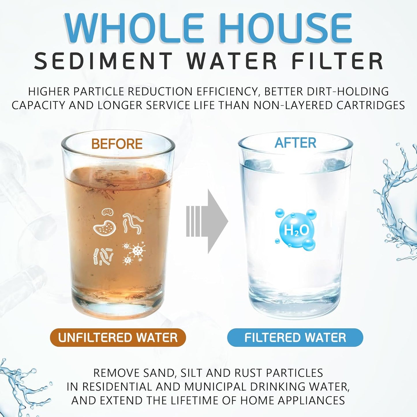 Ronaqua 25 Micron Sediment Water Filter Cartridge 10"x2.5", NSF Certified, 4-Layer Filtration - 4 Pack, Compatible with Culligan P5, AP110, WHKF-GD05, for 10-inch RO Units & Whole House Systems