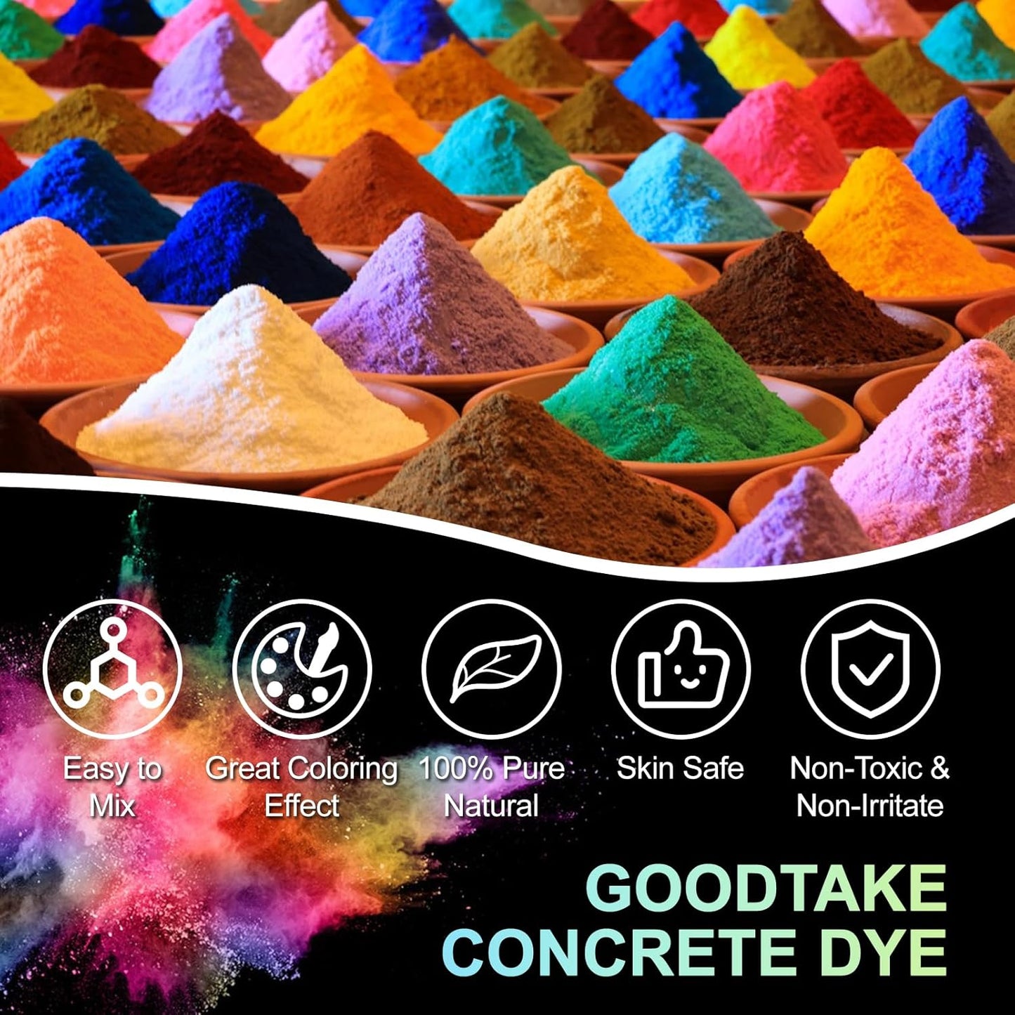 Rose Red Iron Oxide Powder for Concrete Cement - 20 oz Pigment Dye for Tile Paint, Mortar, Grout