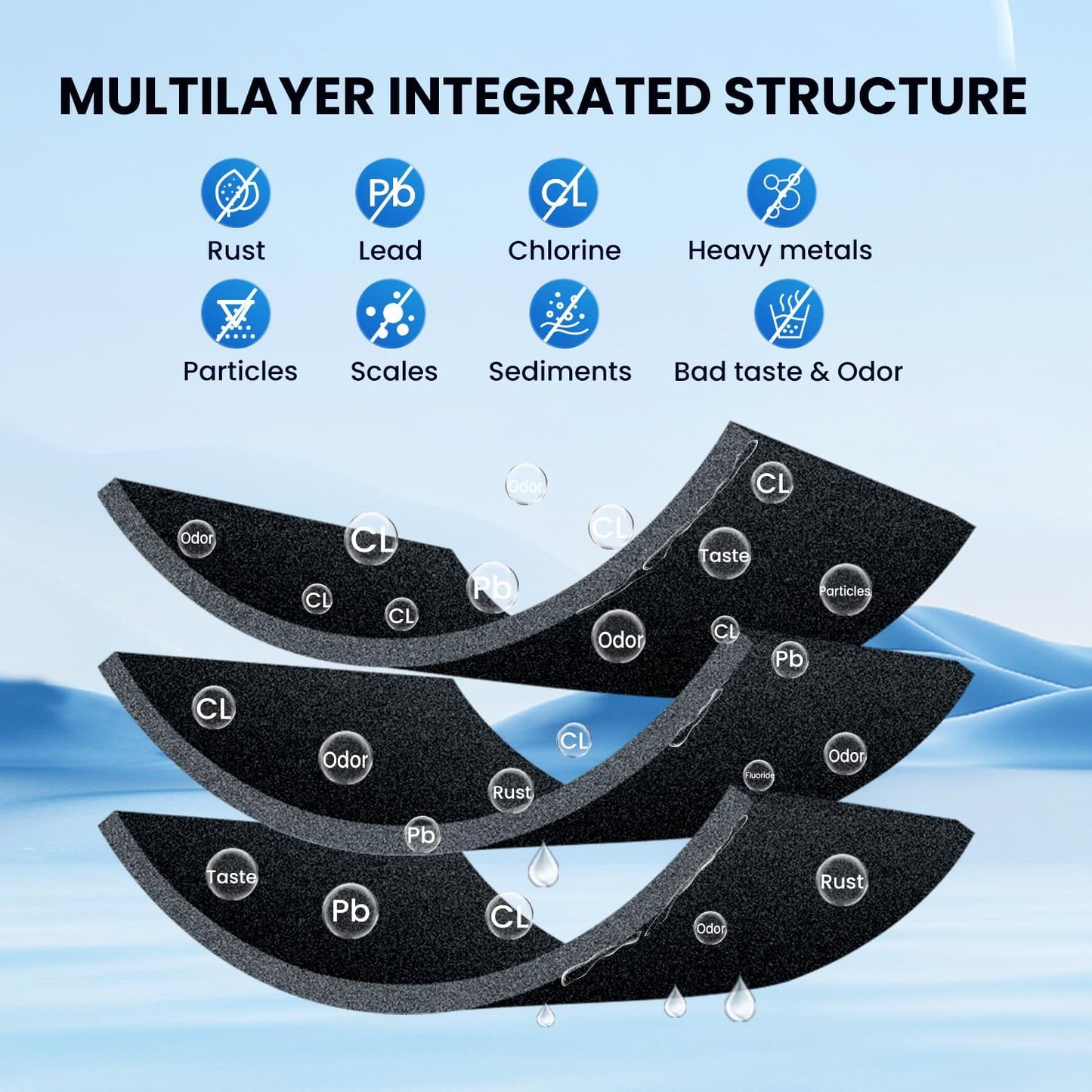 Samsung DA29-00020B Refrigerator Water Filter Replacement by GOLDEN ICEPURE - Compatible with HAF-CIN/EXP, RF263BEAESR, RF28HMEDBSR - 1PACK