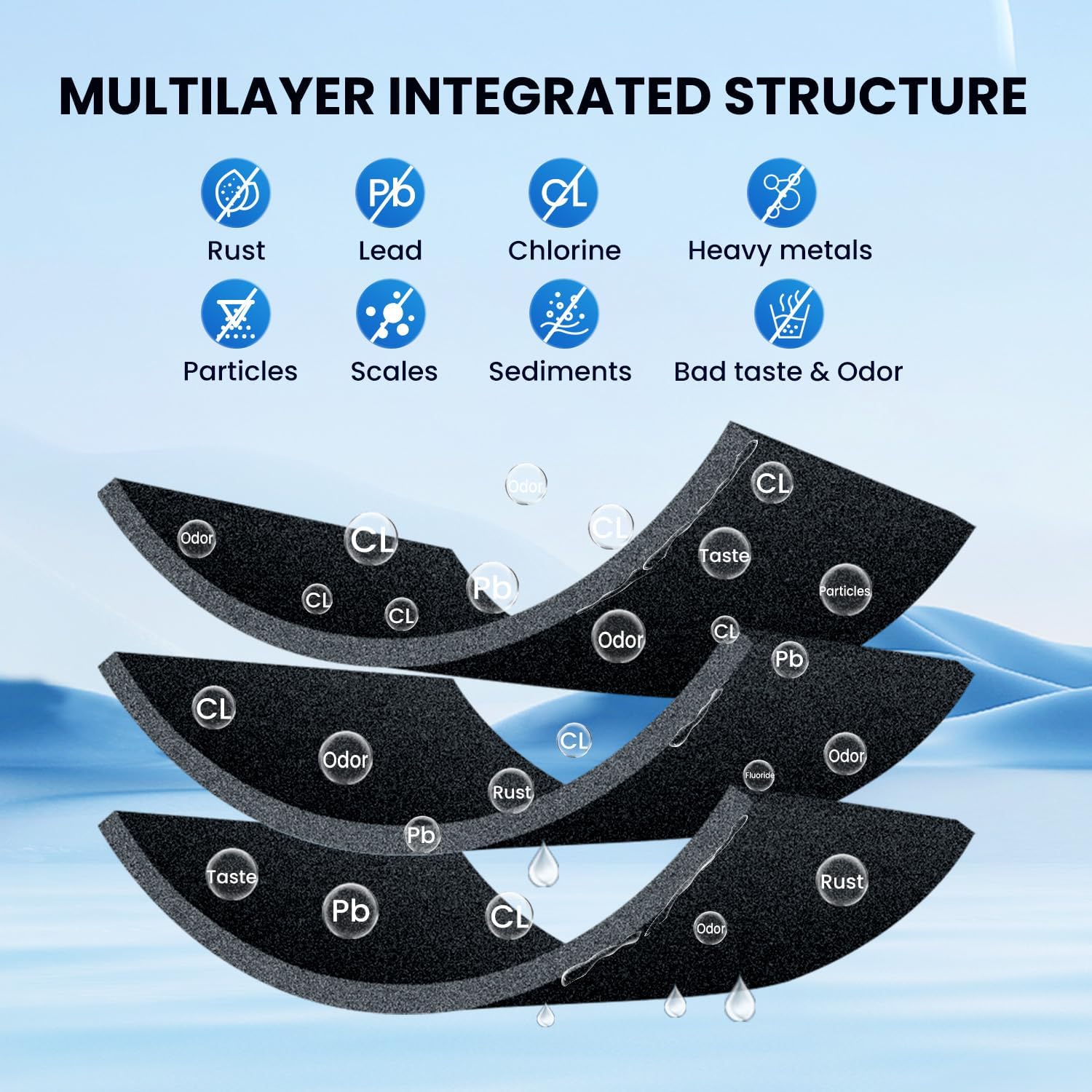 Samsung DA29-00020B Refrigerator Water Filter Replacement by GOLDEN ICEPURE - Compatible with HAF-CIN/EXP, RF263BEAESR, RF28HMEDBSR - 1PACK