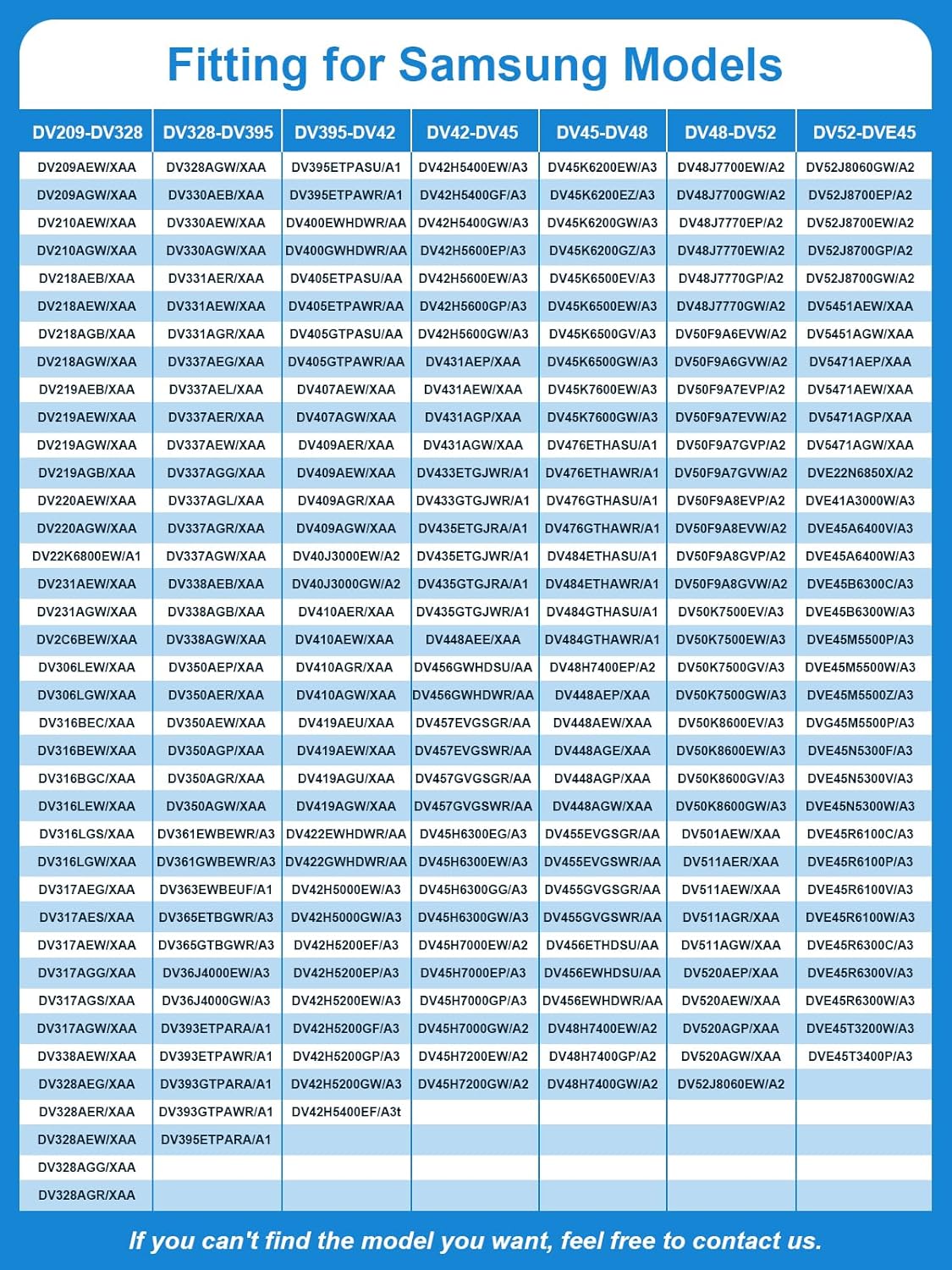 Samsung Dryer Repair Kit with DC97-16782A Roller, DC93-00634A Pulley, and 6602-001655 Belt - Compatible Replacement Parts for Dryer