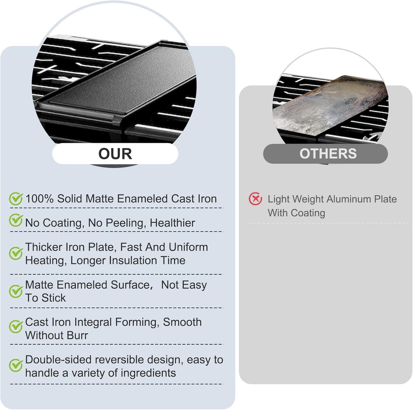 Samsung Stove Parts DG61-00859A Griddle Upgraded for NX58H5600SS NX58H9500WS - Heavy Duty Cast Iron Reversible Griddle/Grill Combo