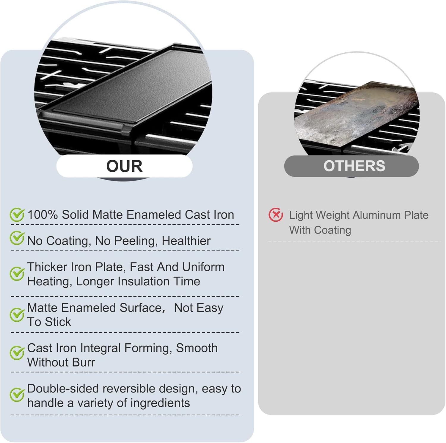 Samsung Stove Parts DG61-00859A Griddle Upgraded for NX58H5600SS NX58H9500WS - Heavy Duty Cast Iron Reversible Griddle/Grill Combo