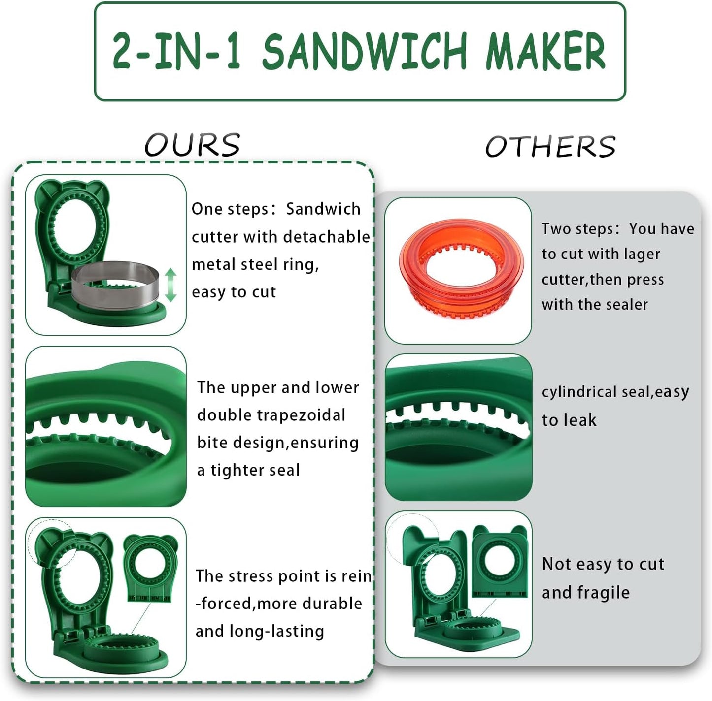 Sandwich Cutter Set for Kids Lunch Boxes - 2Pcs Square & Round Crustless Cutter with Brush and Sealer