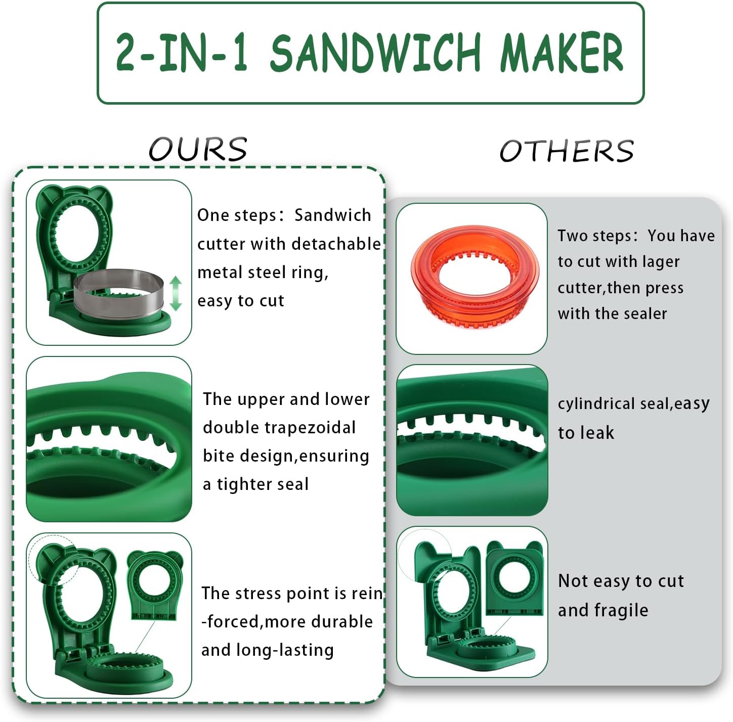 Sandwich Cutter Set for Kids Lunch Boxes - 2Pcs Square & Round Crustless Cutter with Brush and Sealer