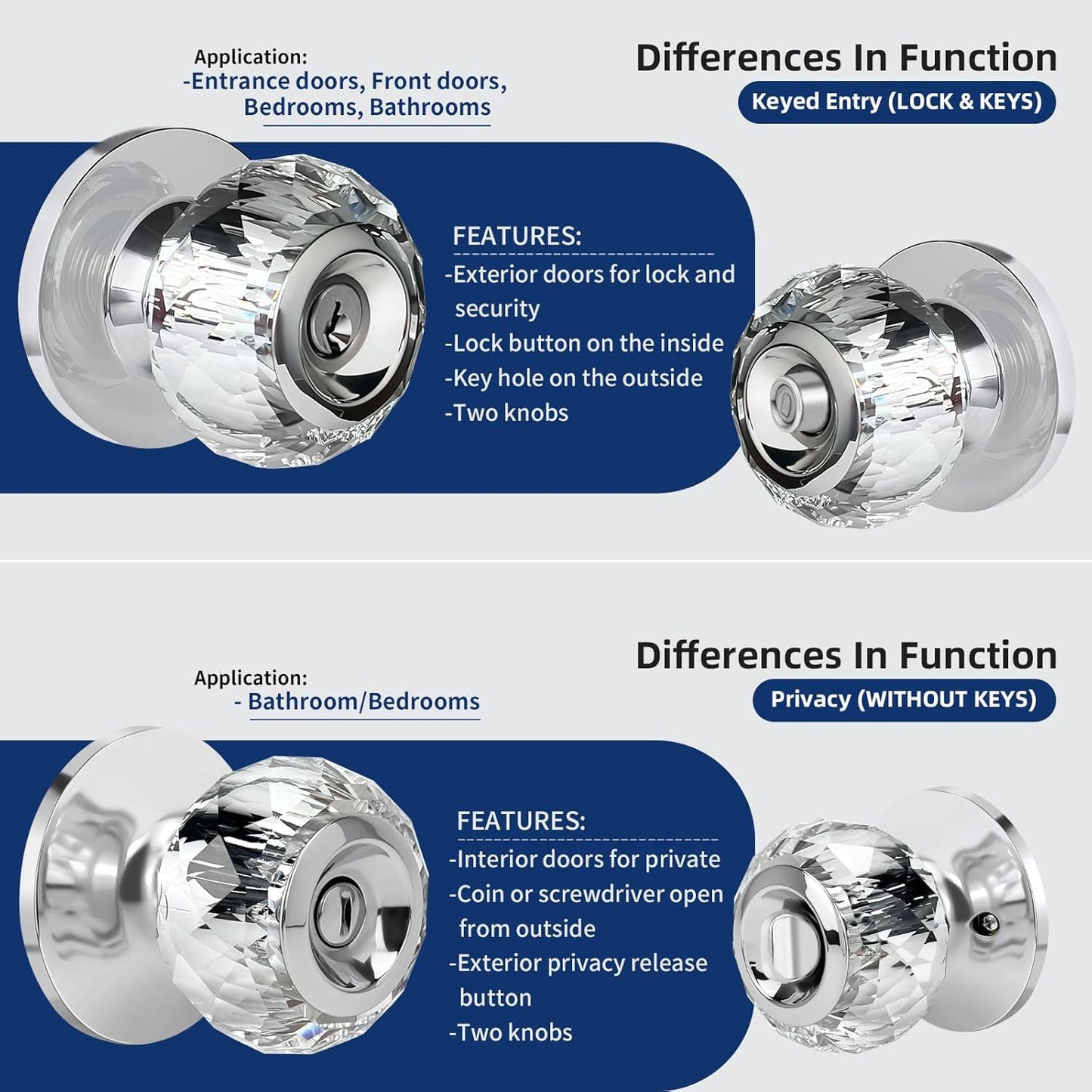 Satin Nickel Crystal Door Knob with Lock and Keys - Luxurious Diamond Glass Knob for Bedroom, Bathroom, Closet - Classic Interior Privacy Knob