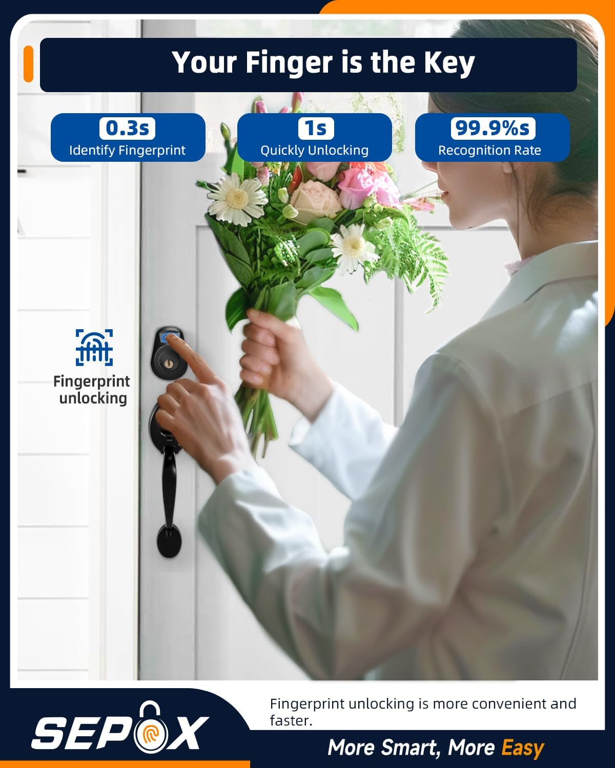 SEPOX® Keyless Smart Lock Set for Front Door with Bonus Laminated Padlock