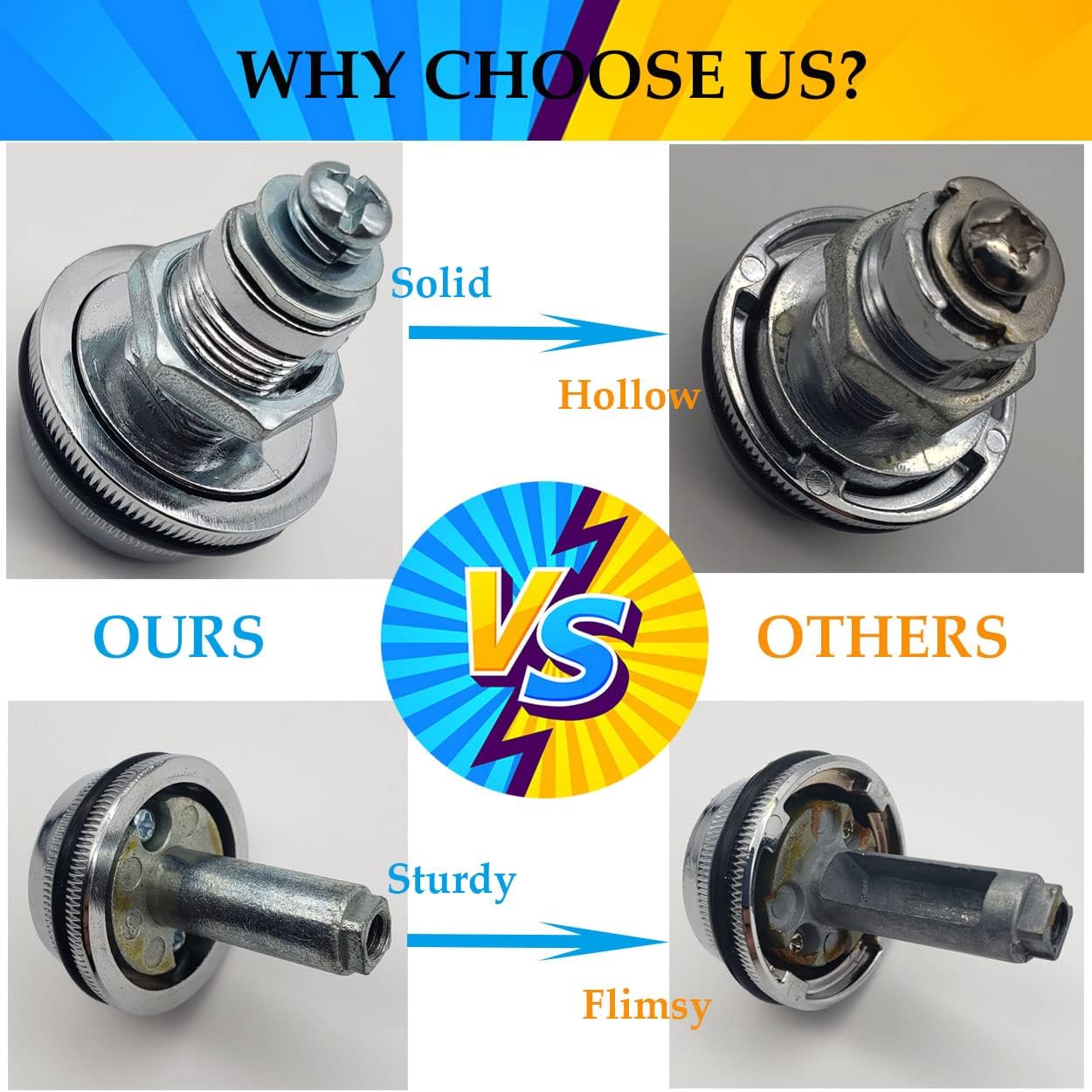 Set of 3 Puyueo Digital Combination Cabinet Locks - Password Code Locks, Chrome Finish, 20mm Size