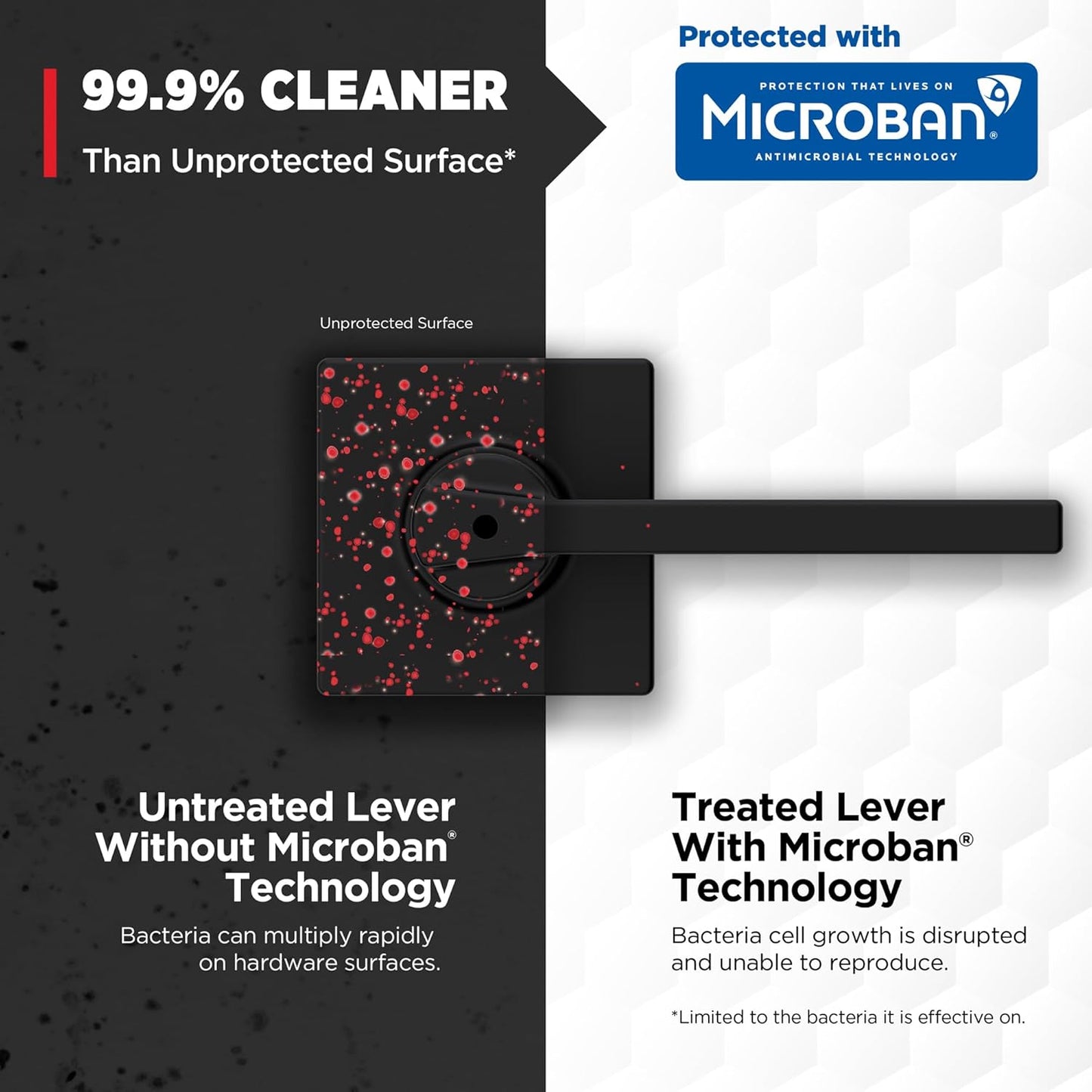 Set of 4 Kwikset Casey Interior Privacy Door Handles in Matte Black with Keyless Turn Lock and Microban Protection for Bathroom and Bedroom - WildKart