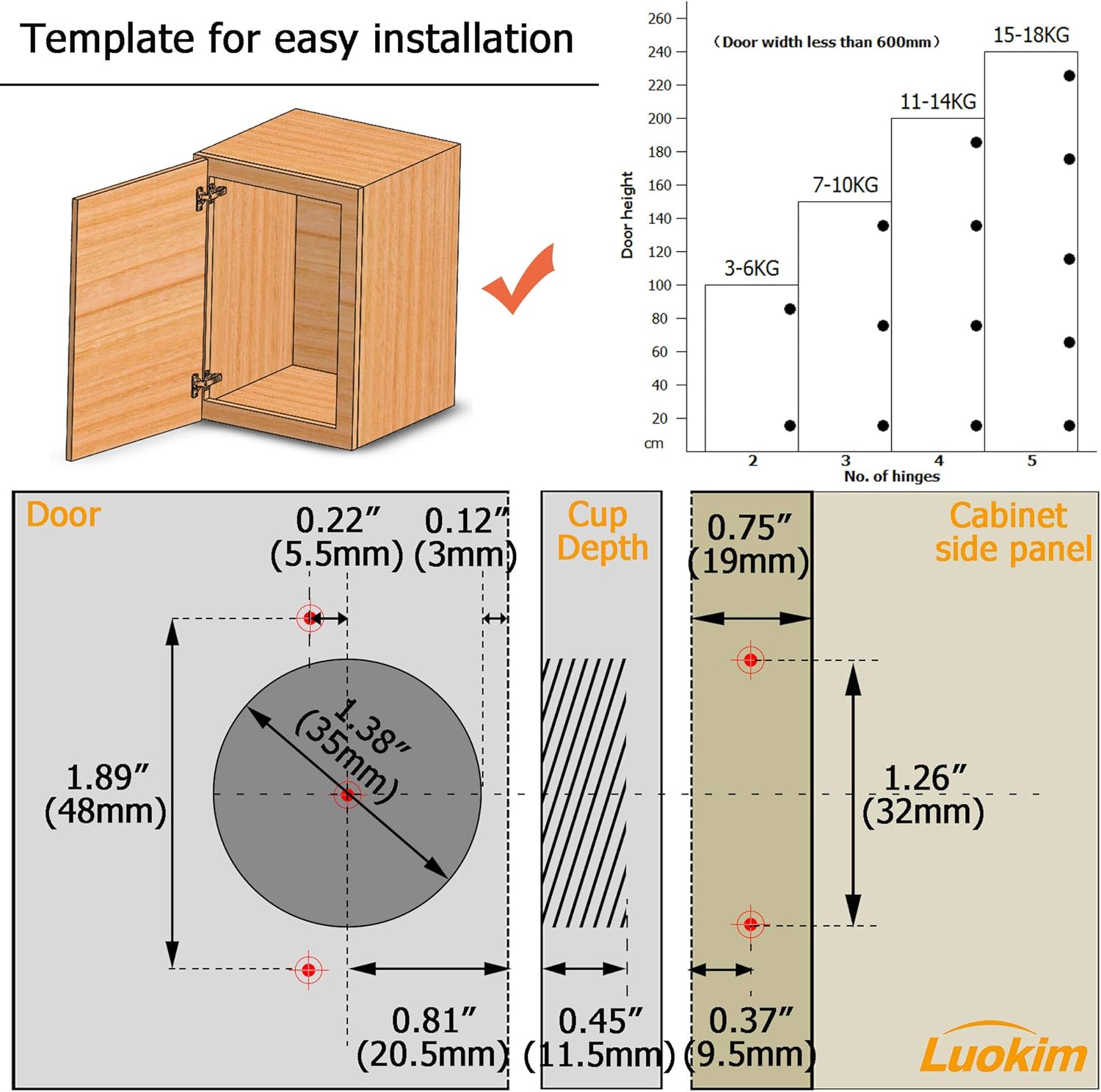 Set of 4 Soft Opening Full Overlay Concealed Hinges for Kitchen Cabinet Doors - Nickel Finish
