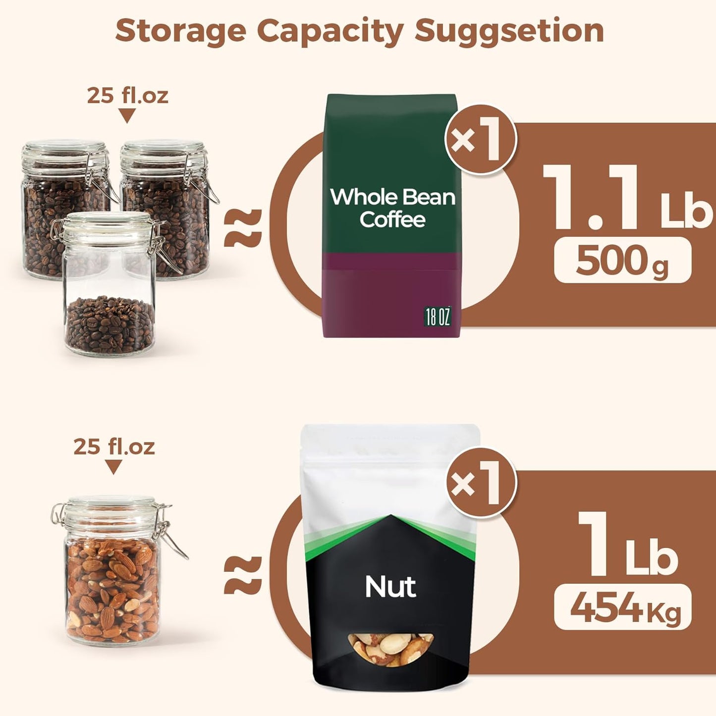 Set of 6 ComSaf 25oz Airtight Glass Canisters with Lids for Kitchen Storage - Ideal for Pasta, Flour, Cereal, and More