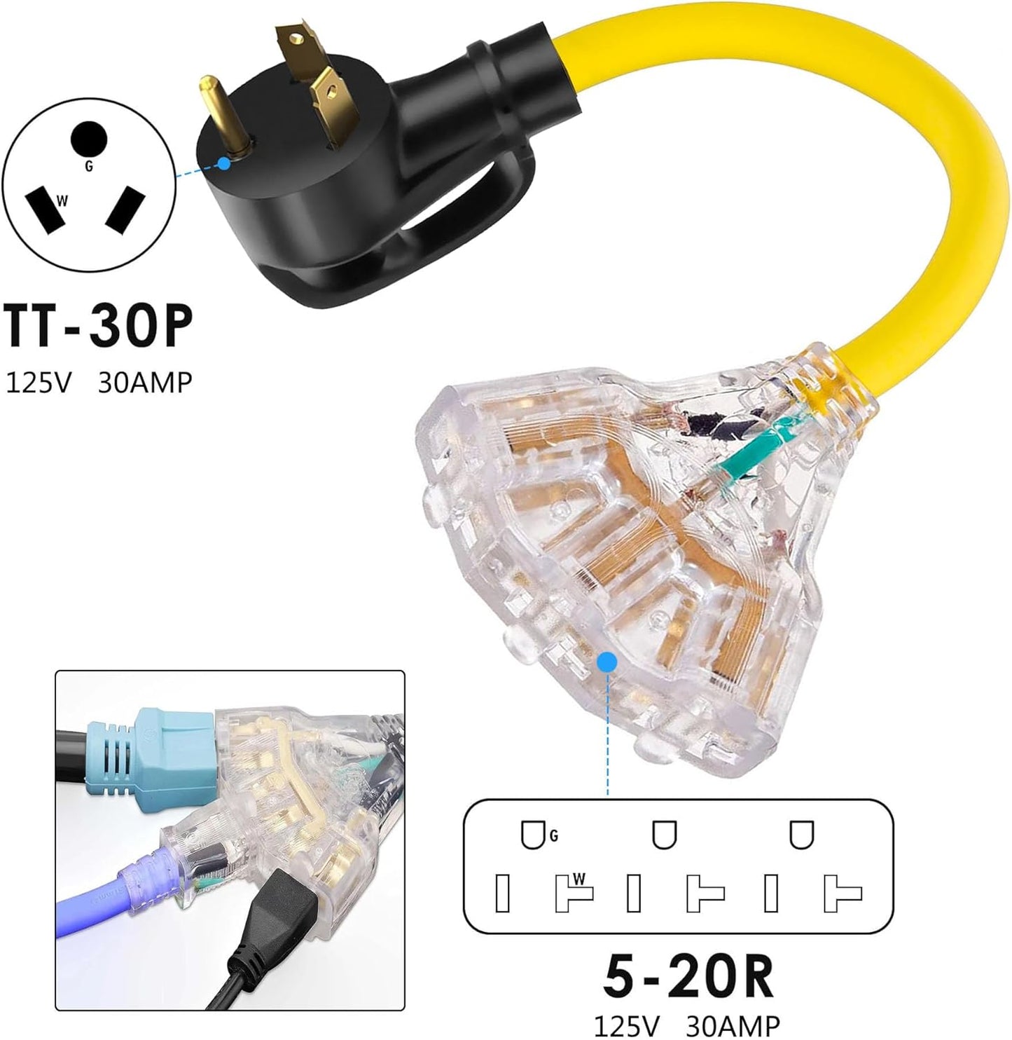 Siawclub 30A to 20A 110V RV Plug Extension Adapter Cord, TT-30P Male to 3X 5-15R/5-20R Outlets, LED Power Indicator, 1FT