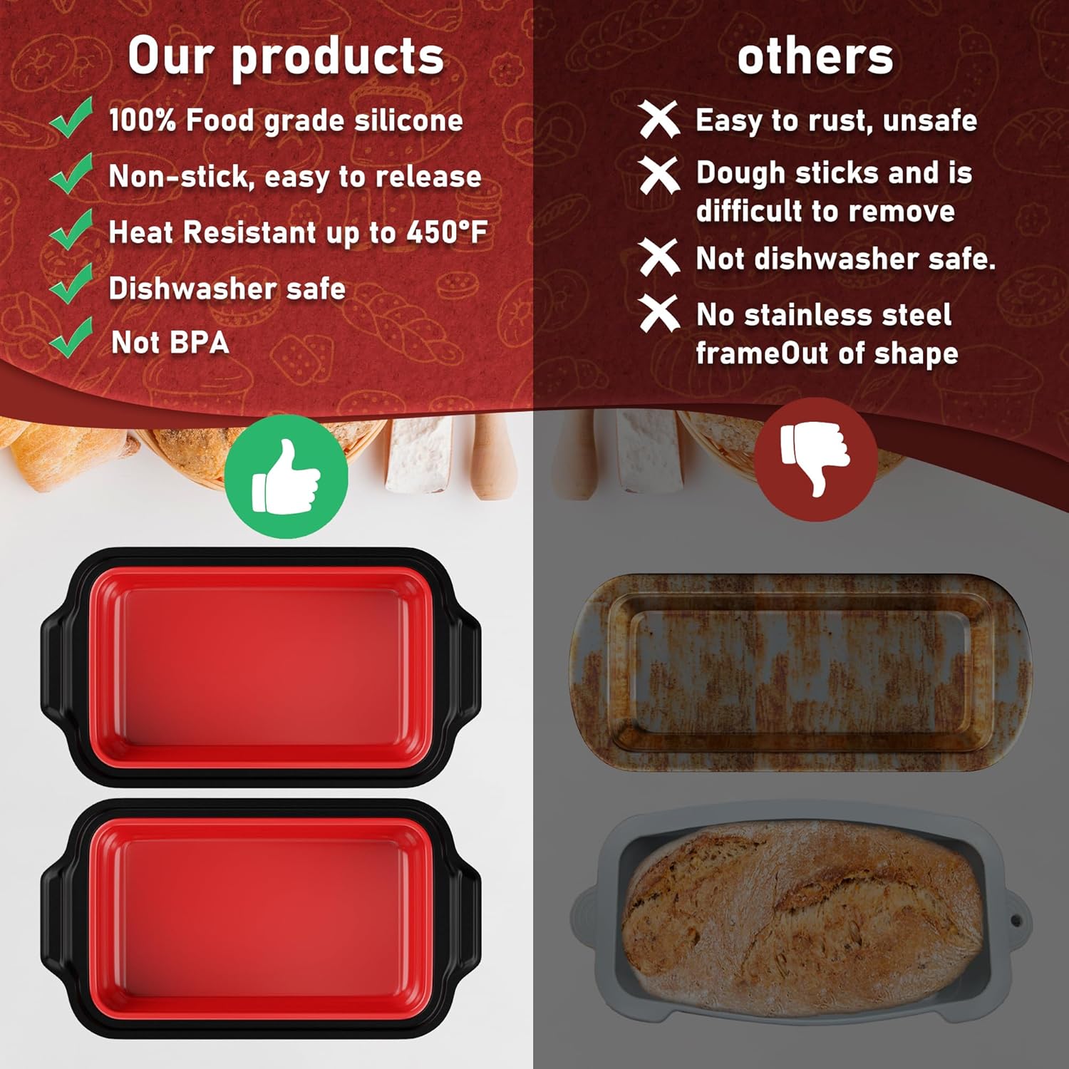 Silicone Bread Loaf Pan with Metal Frame for Homemade Bread - Non-Stick Baking Mold, Foldable Design - Black+Red, 1 Pack