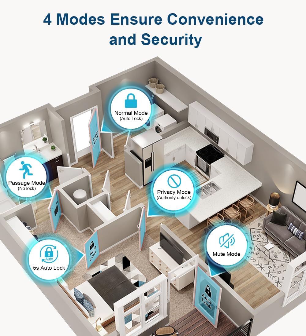 Smart Fingerprint Door Lock with App Control & Key - Keyless Biometric Entry for Bedroom, Front Door, Home or Office - Matte Black