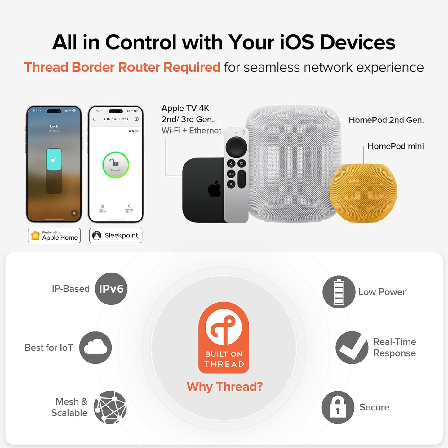 Smart Fingerprint Door Lock with Keypad Knob, HomeKit Compatible, Silver Finish - Ideal for Interior Doors, Bedrooms, Offices