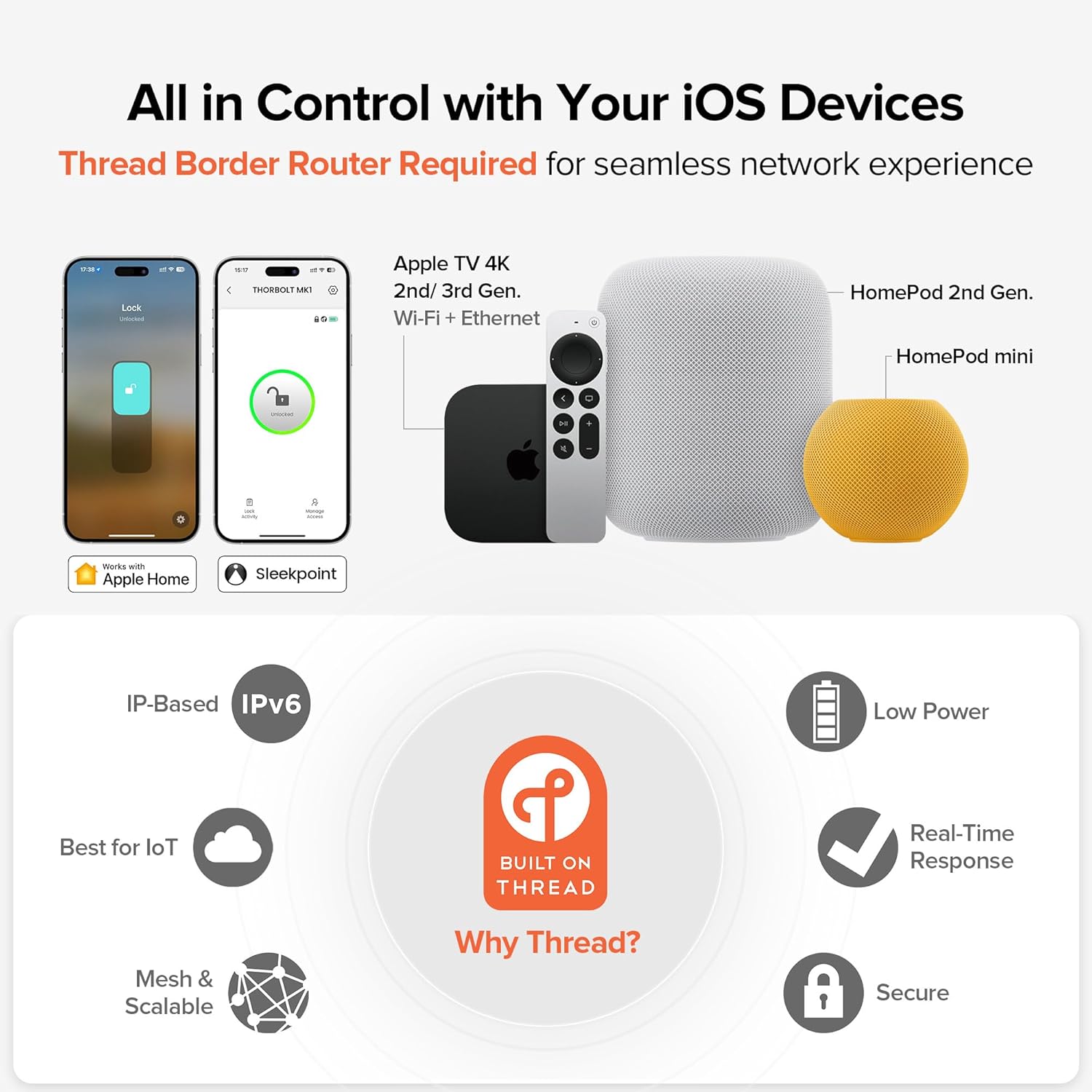 Smart Fingerprint Door Lock with Keypad Knob, HomeKit Compatible, Silver Finish - Ideal for Interior Doors, Bedrooms, Offices