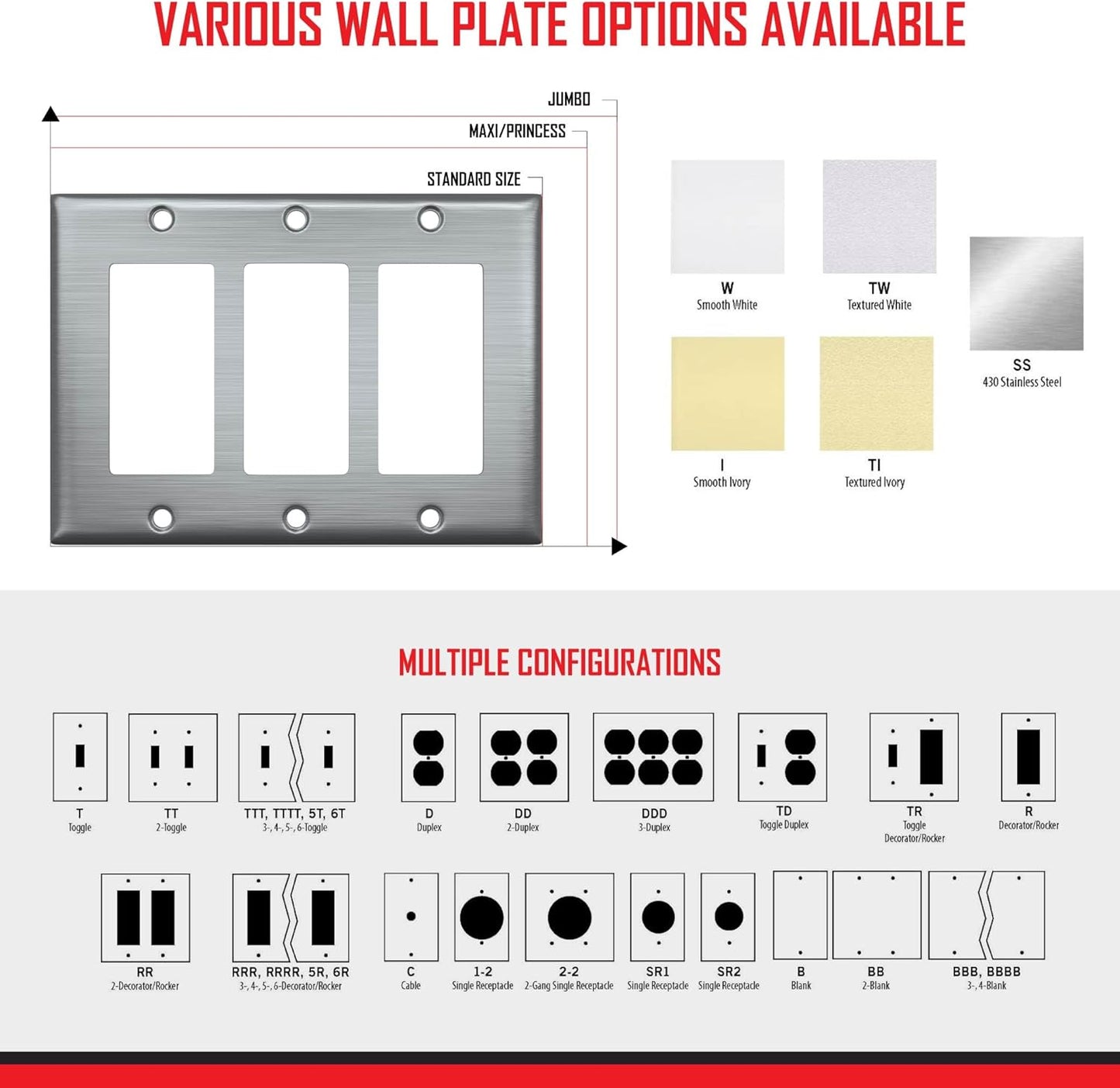 Smooth Metal Maxi Blank Wall Plate in White for 1-Gang Outlets - TayMac WMW-B, Outlet Cover with Screws for Electrical Device
