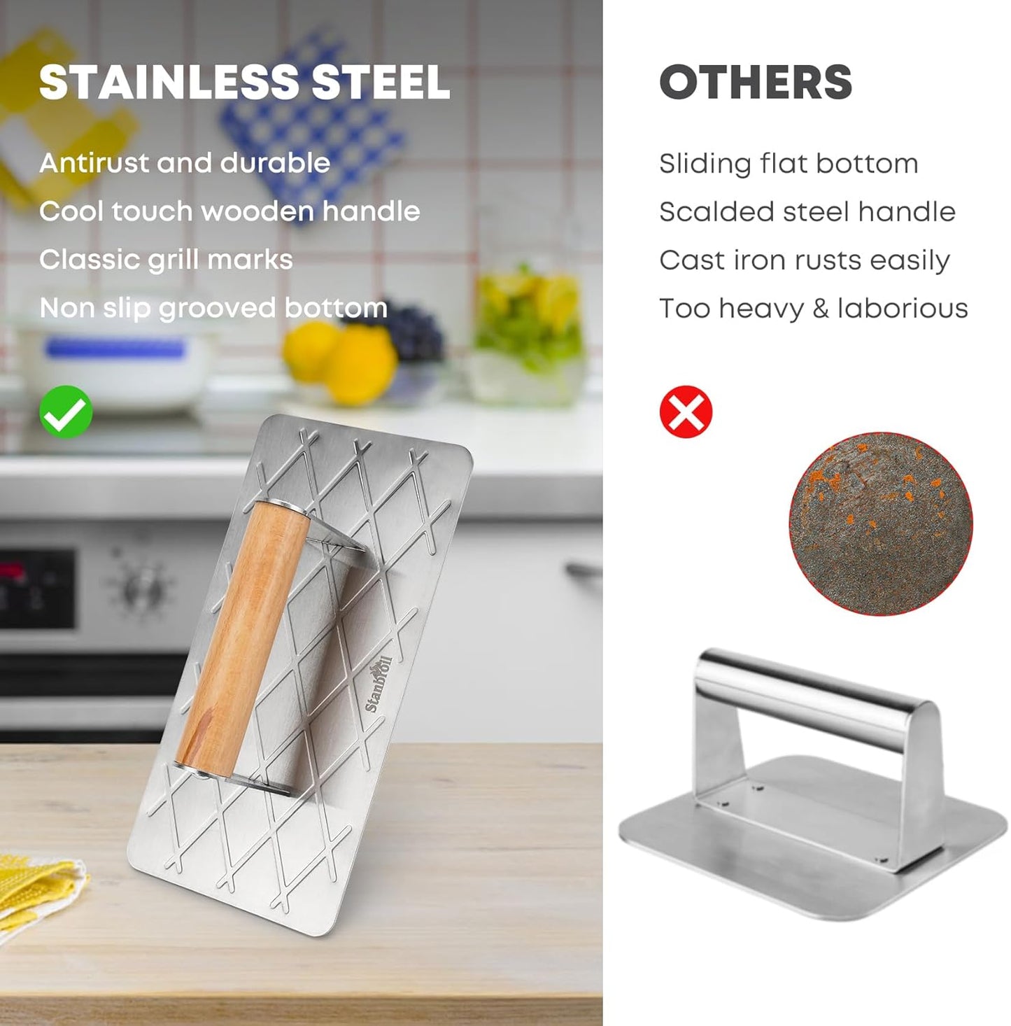 Stainless Steel 9” x 4.5” Bacon Press for Griddle - Professional Grill Accessory for Flat Top Cooking