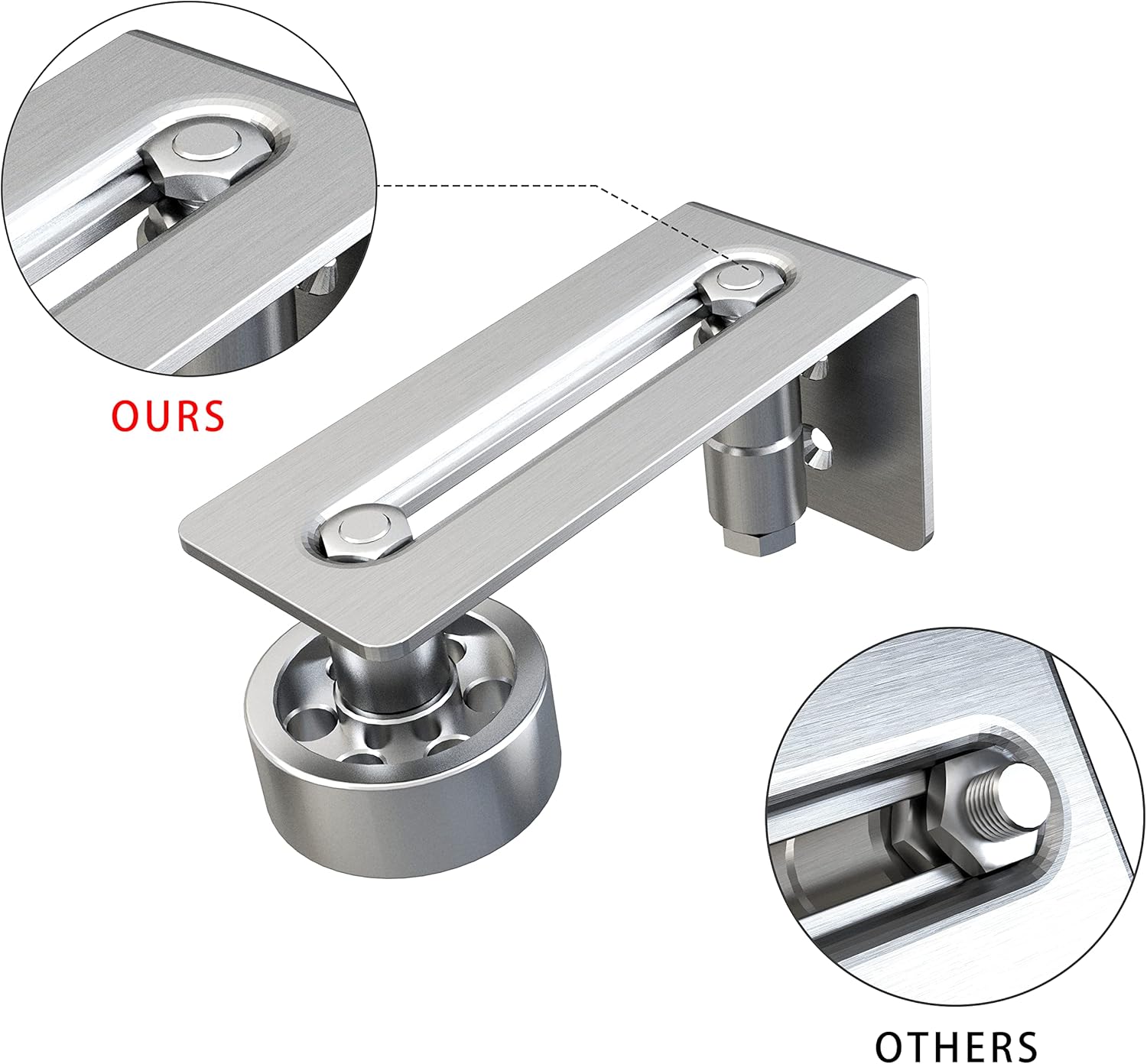 Stainless Steel Barn Door Floor Guide Roller Set - 8-in-1 Adjustable Wall & Floor Mount Stay Roller Kit for Sliding Doors
