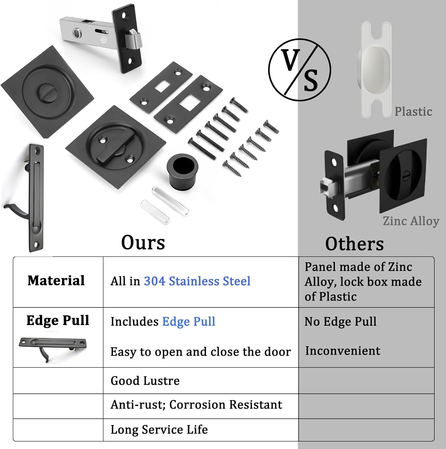 Stainless Steel Contemporary Pocket Door Knob with Privacy Lock, Flush Handles, 2-3/8" Backset - Matte Black Square Sliding Barn Hardware for Privacy (Bed/Bath) Latch