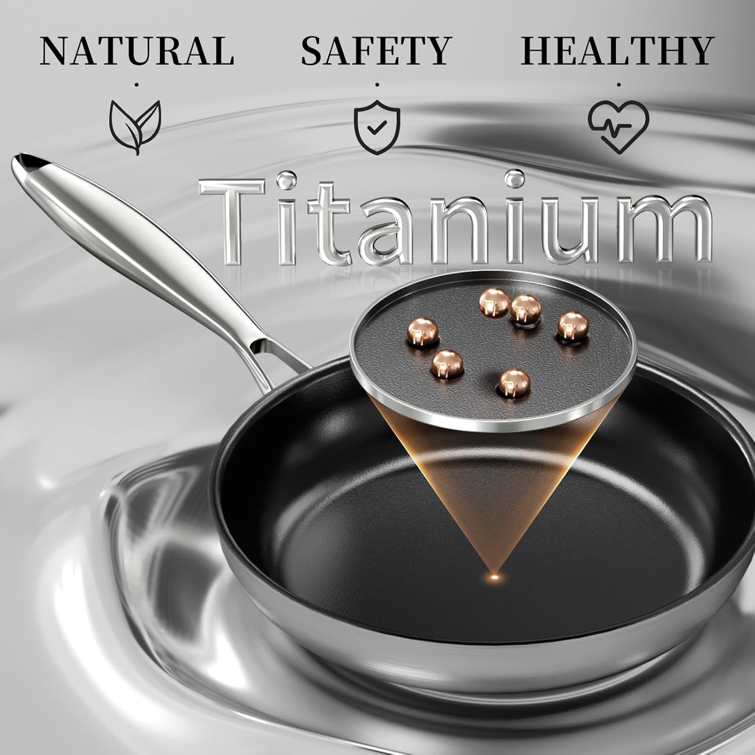 Stainless Steel Frying Pan Set with Titanium Ceramic Coating, Non Stick Skillet Set with Lids - Induction Compatible and PFAS&PTFE Free