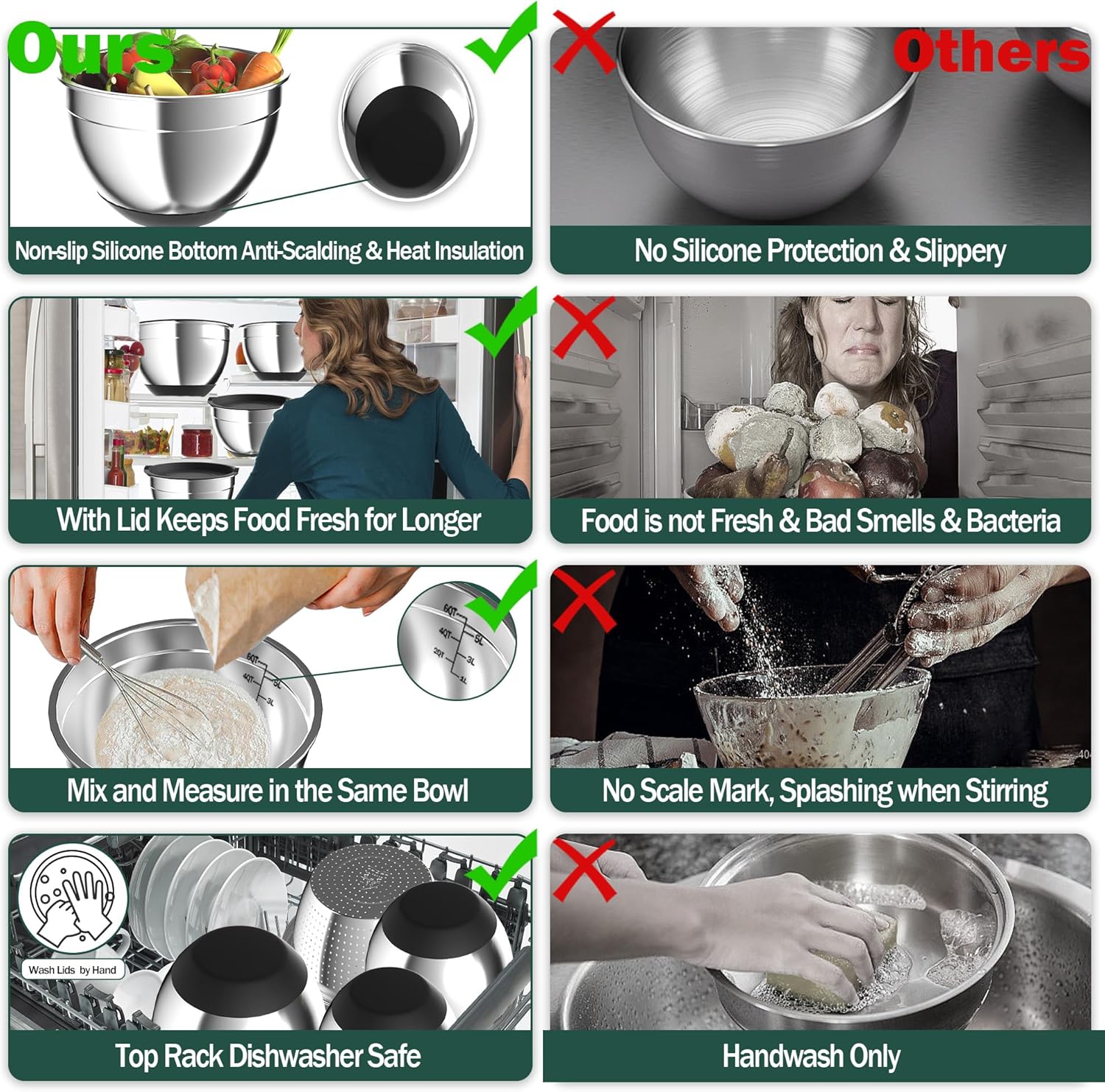 Stainless Steel Mixing Bowl Set with Airtight Lids, Colander & Grater - Non-Slip Bottoms, 3 Sizes, Black - Ideal for Mixing & Serving