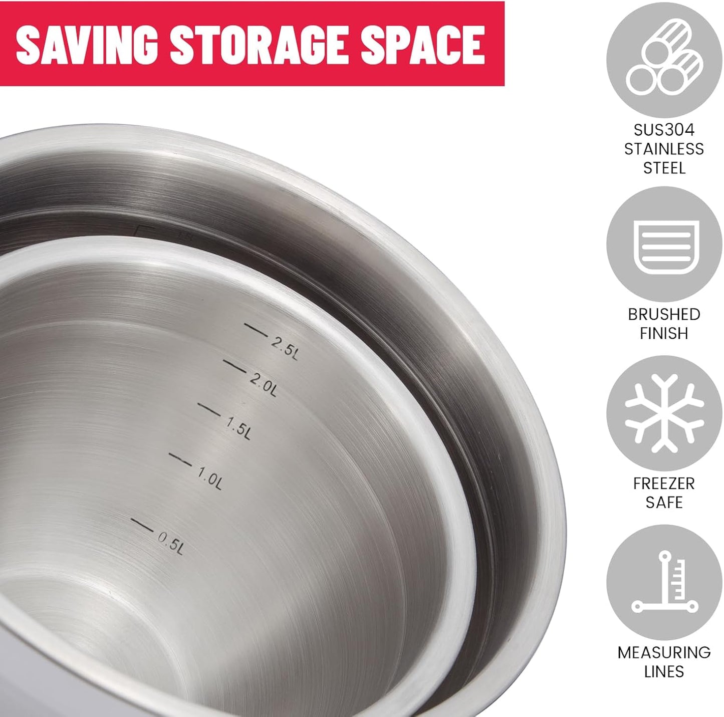 Stainless Steel Mixing Bowls Set with Lids, Nesting Design, Measurement Marks, Non-Slip Bottoms, 3QT & 5QT Sizes, Ideal for Mixing and Serving