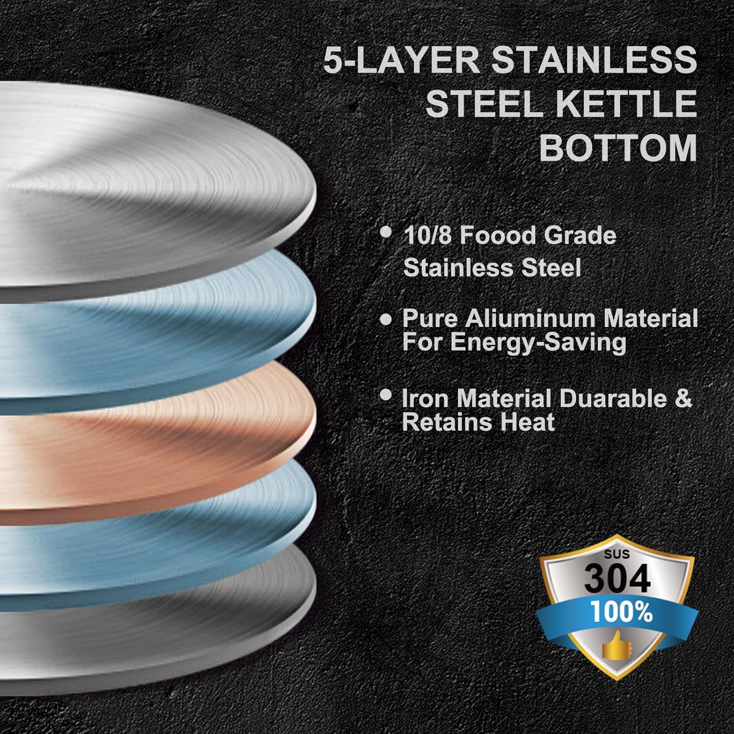 Stainless Steel Spiral Pattern Tea Kettle for Stove Top - Fast Heating, 2.1 Quart Capacity