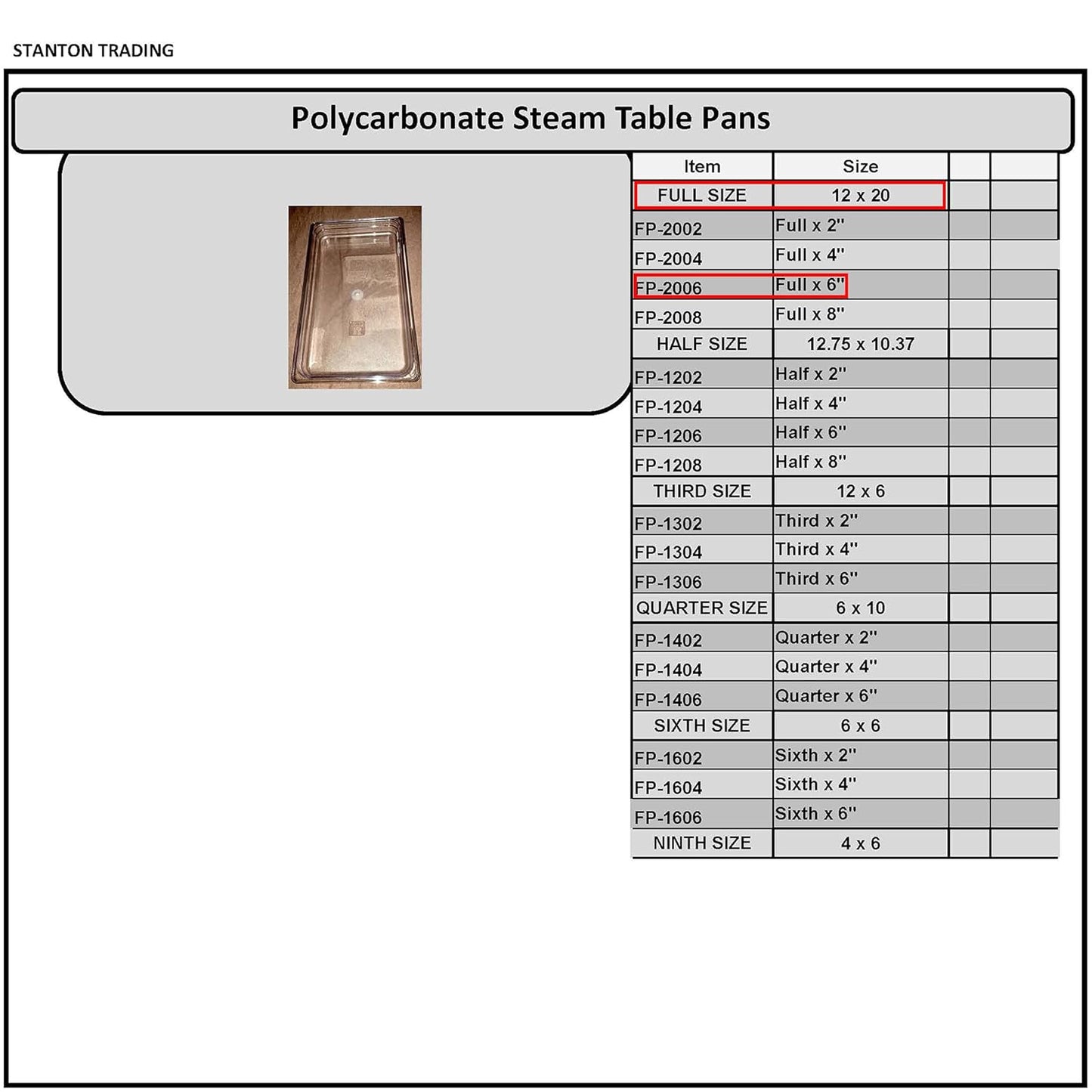Stanton Trading FP-2006 Full Size Polycarbonate Food Pan - 6 Inch High