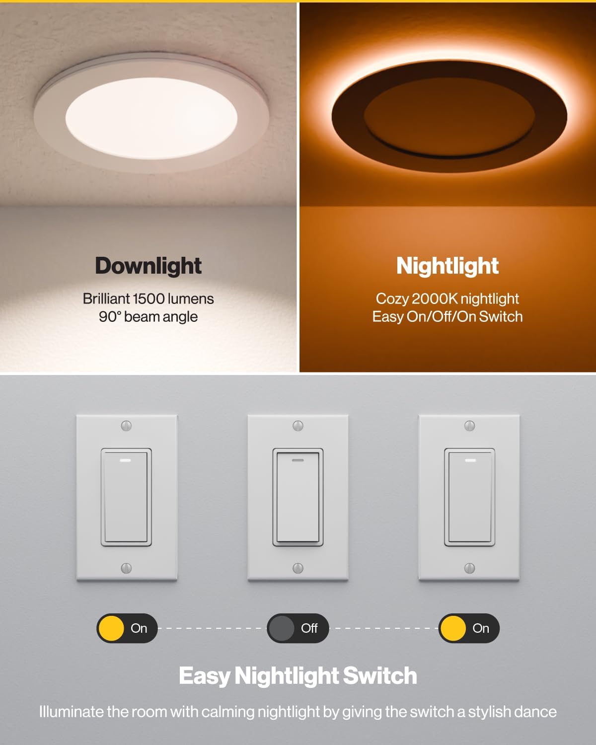 Sunco Lighting 24 Pack 6 Inch Ultra Thin LED Recessed Ceiling Lights with Night Light, 1500 LM, Dimmable, 15W, Canless with Junction Box - Selectable CCT 2700K/3000K/4000K/5000K/6000K