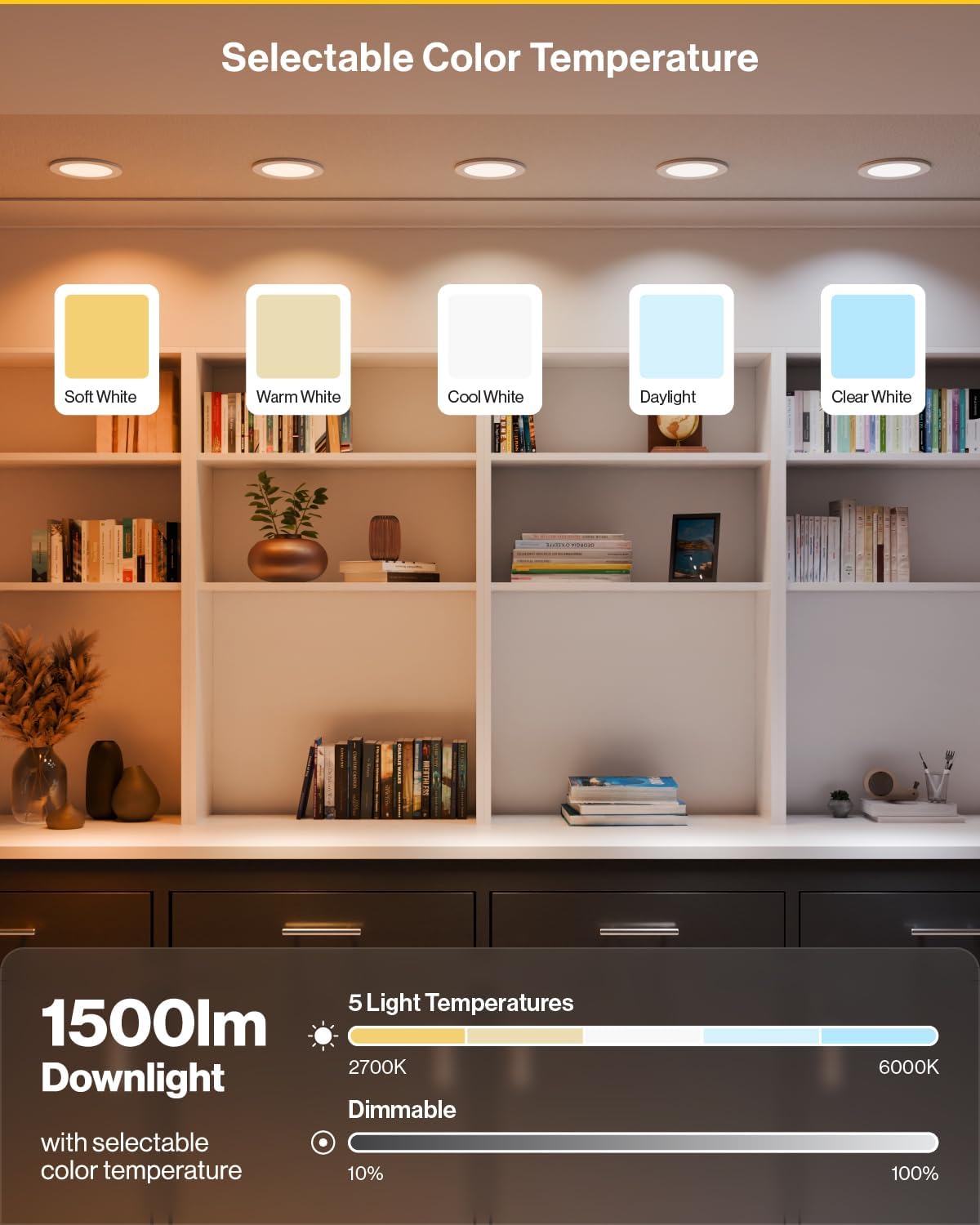 Sunco Lighting 24 Pack 6 Inch Ultra Thin LED Recessed Ceiling Lights with Night Light, 1500 LM, Dimmable, 15W, Canless with Junction Box - Selectable CCT 2700K/3000K/4000K/5000K/6000K