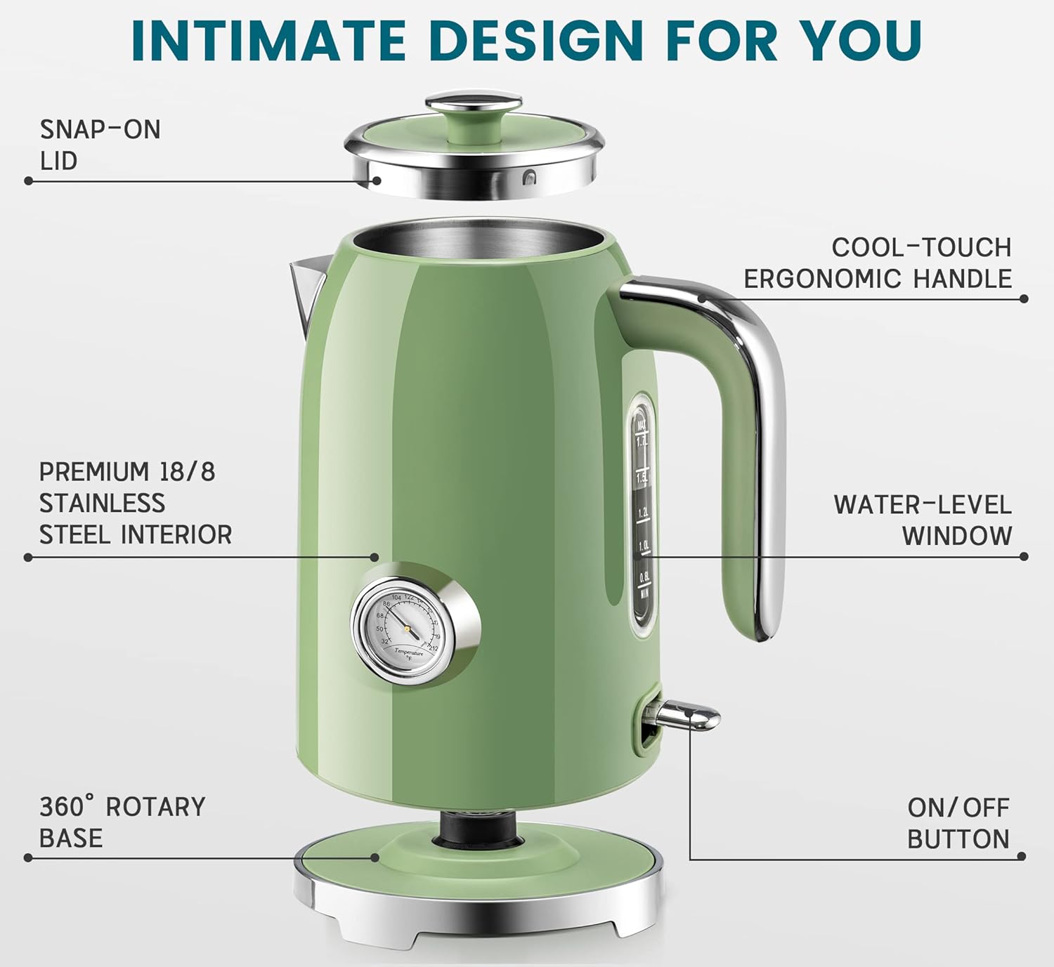 SUSTEAS 2.64 Quart Stove Top Whistling Tea Kettle and 57oz Electric Kettle Set with Thermometer