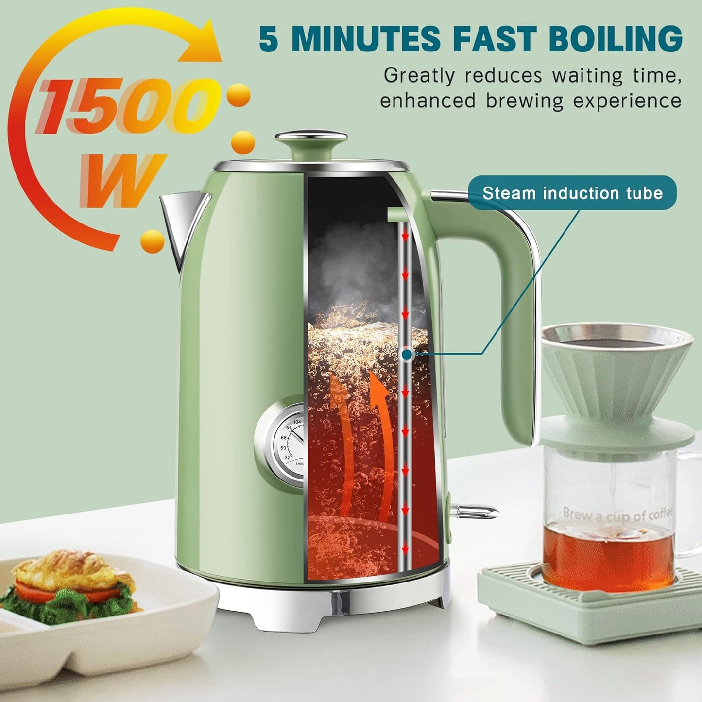 SUSTEAS 2.64 Quart Stove Top Whistling Tea Kettle and 57oz Electric Kettle Set with Thermometer