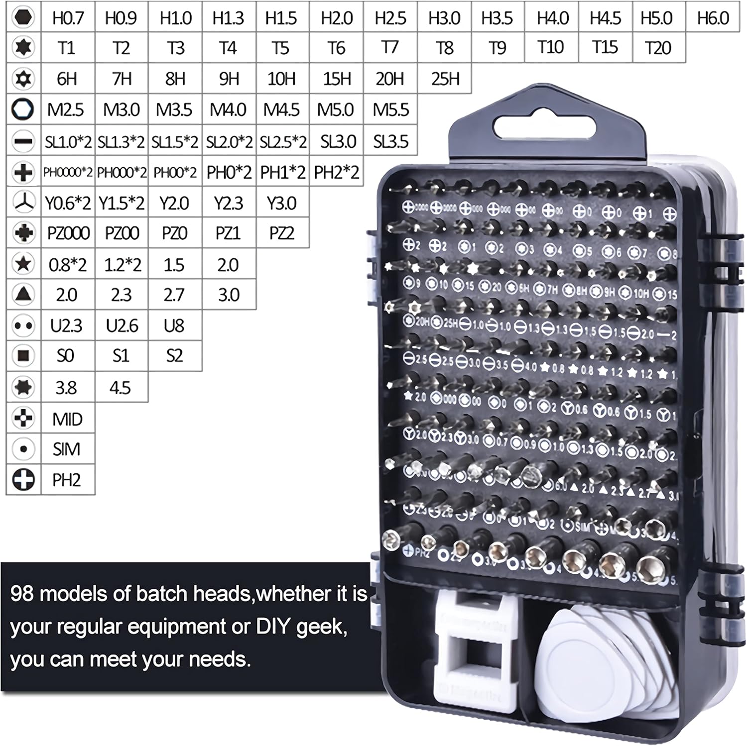 Taihom 115 in 1 Screwdriver Set for Glasses PC Laptop Phone Watch - Magnetic Precision Tool Kit (Blue)