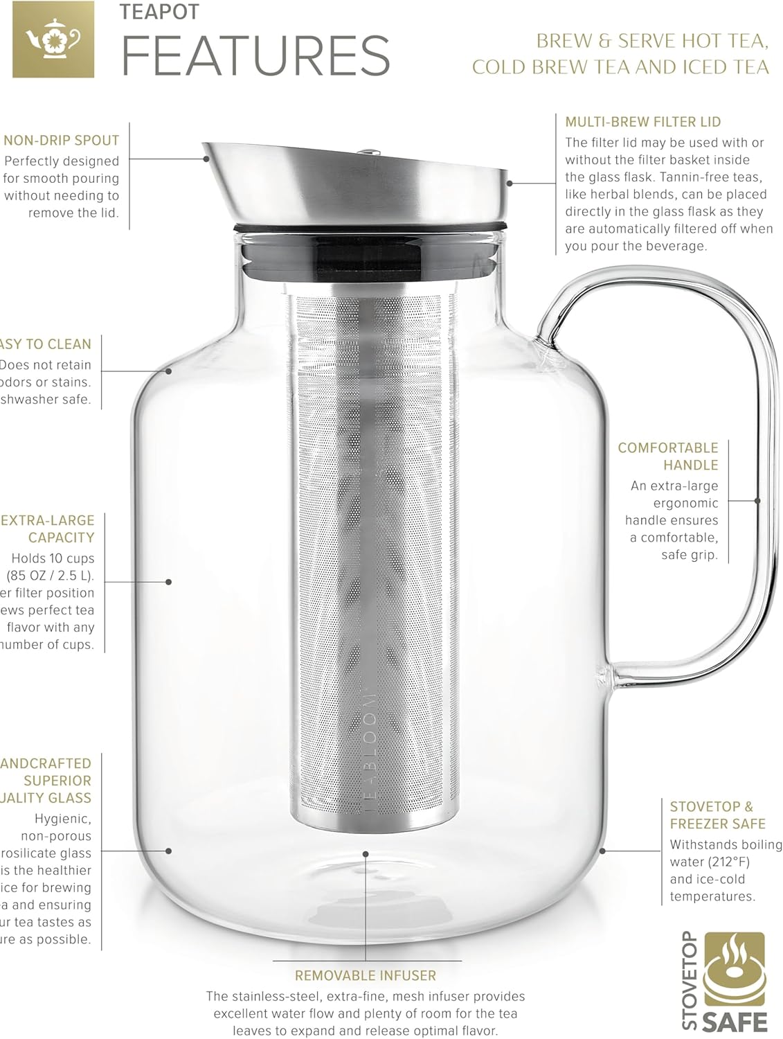 Teabloom Legacy Tea Maker: Extra-Large Borosilicate Glass Teapot, Kettle & Pitcher - 85 OZ - Multi-Brew for Hot Tea, Iced Tea, Cold Brew, Fruit Water