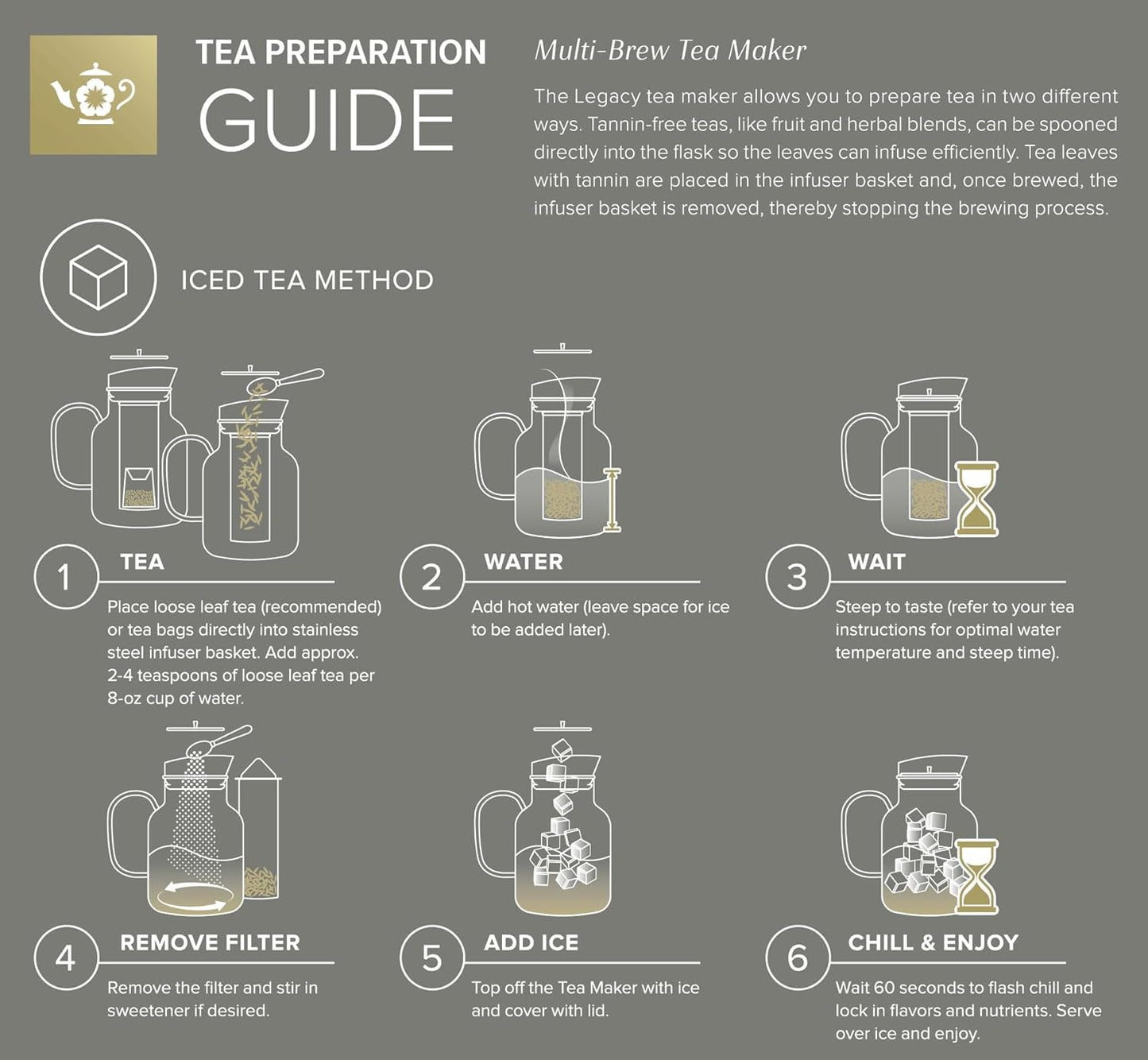 Teabloom Legacy Tea Maker: Extra-Large Borosilicate Glass Teapot, Kettle & Pitcher - 85 OZ - Multi-Brew for Hot Tea, Iced Tea, Cold Brew, Fruit Water