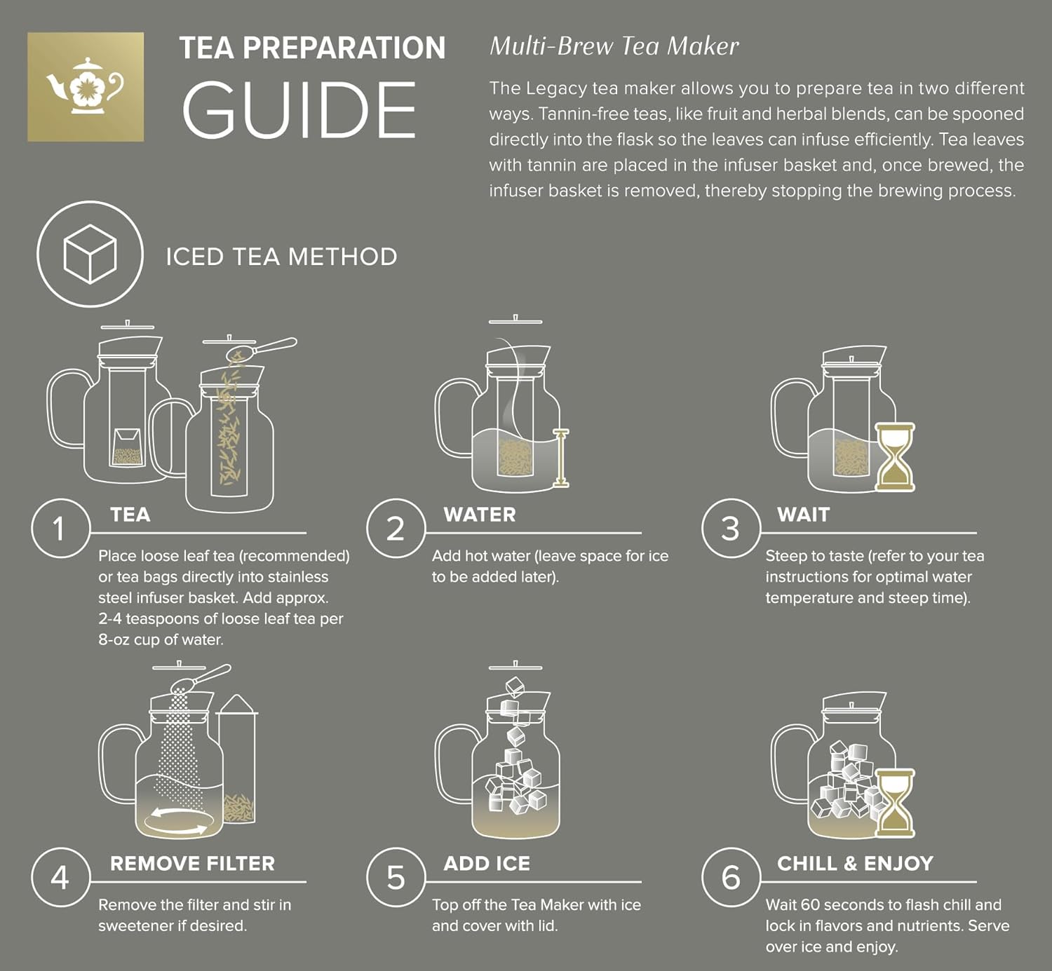 Teabloom Legacy Tea Maker: Extra-Large Borosilicate Glass Teapot, Kettle & Pitcher - 85 OZ - Multi-Brew for Hot Tea, Iced Tea, Cold Brew, Fruit Water