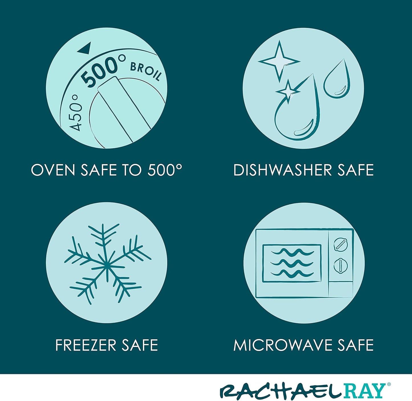 Teal Rectangular 2-Piece Au Gratin Bakeware Set by Rachael Ray Solid Glaze Ceramics