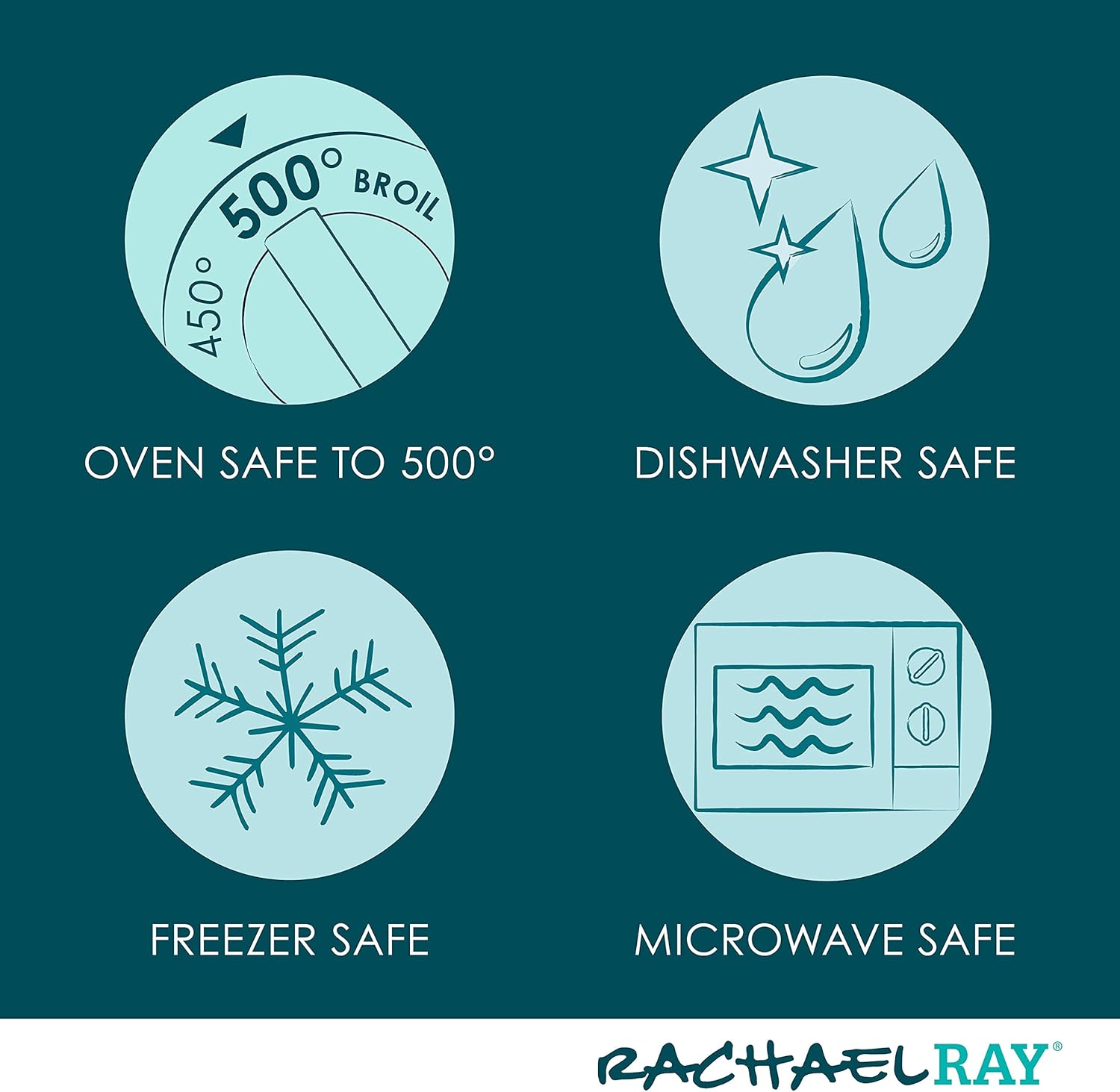 Teal Rectangular 2-Piece Au Gratin Bakeware Set by Rachael Ray Solid Glaze Ceramics