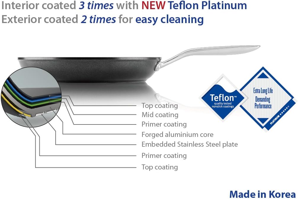 TECHEF Onyx Collection Nonstick Frying Pan Skillet Set - PFOA-Free, Dishwasher Oven Safe, Stainless Steel Handle - Induction-Ready - Made in Korea (8-inch and 10-inch)