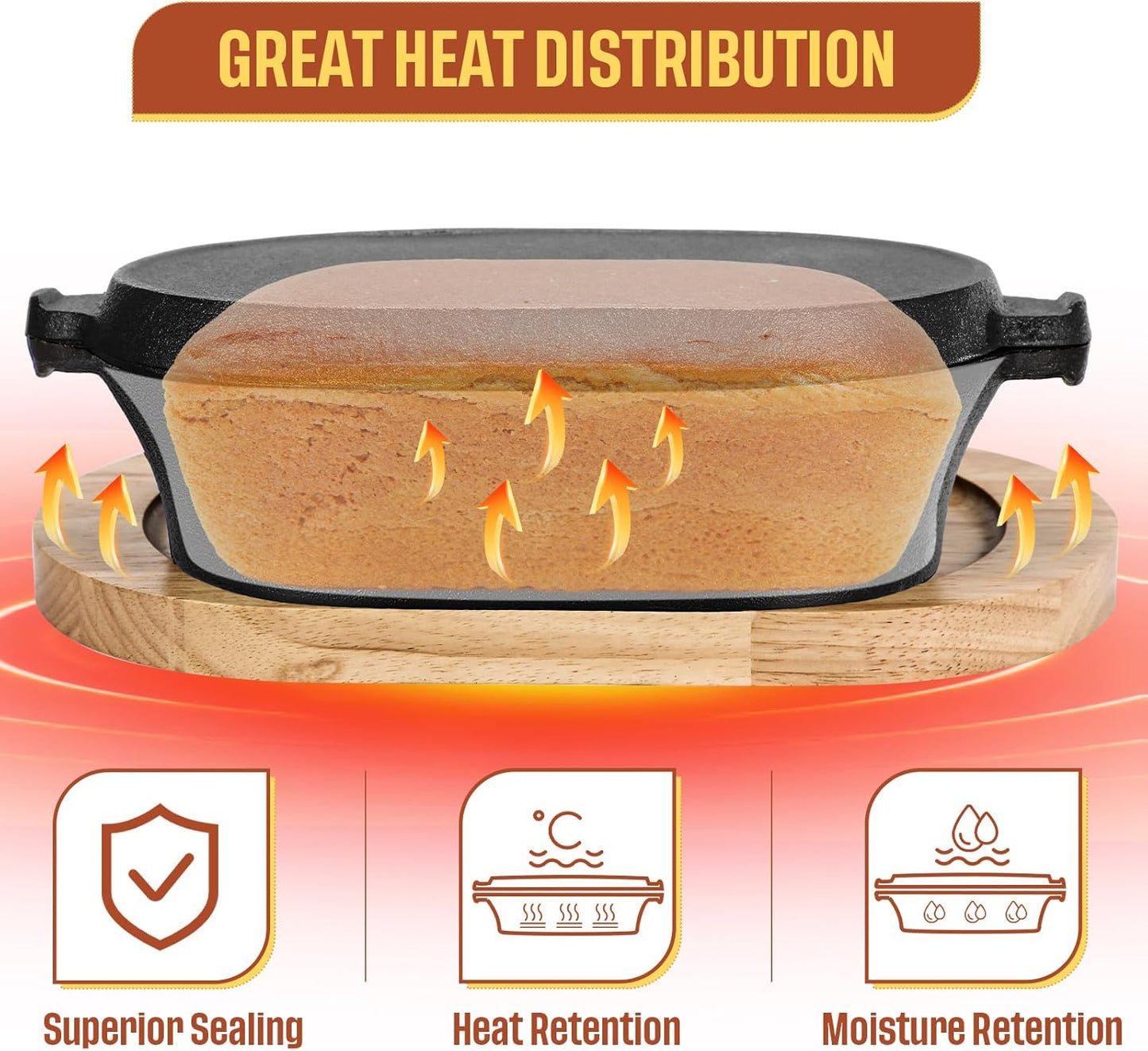 Teenyyou 2-in-1 Pre-Seasoned Cast Iron Bread Loaf Pan Set with Lid: Dutch Oven Pot and Cooking Pan for Homemade Sourdough Bread