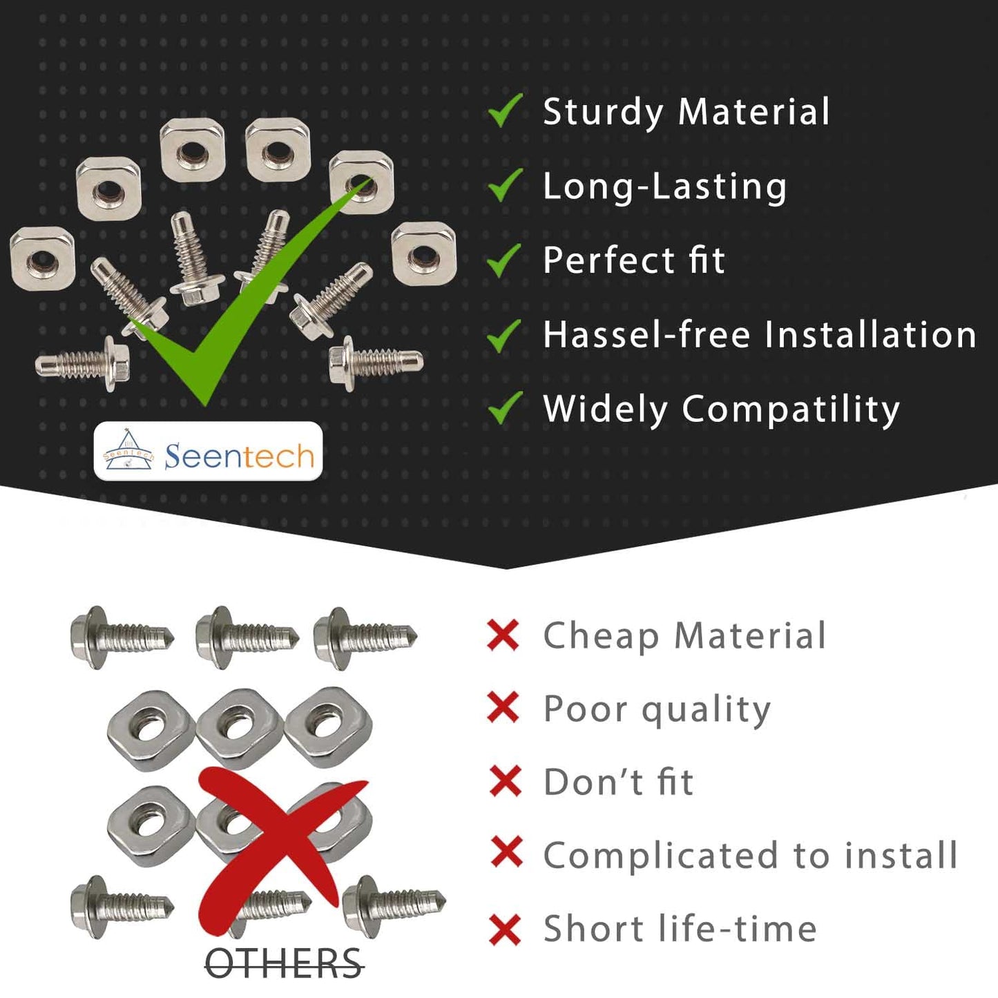 Terminal Block Screw Kit for Whirlpool Kenmore Dryers - Replaces 279393 279393D 279393VP - Pack of 6