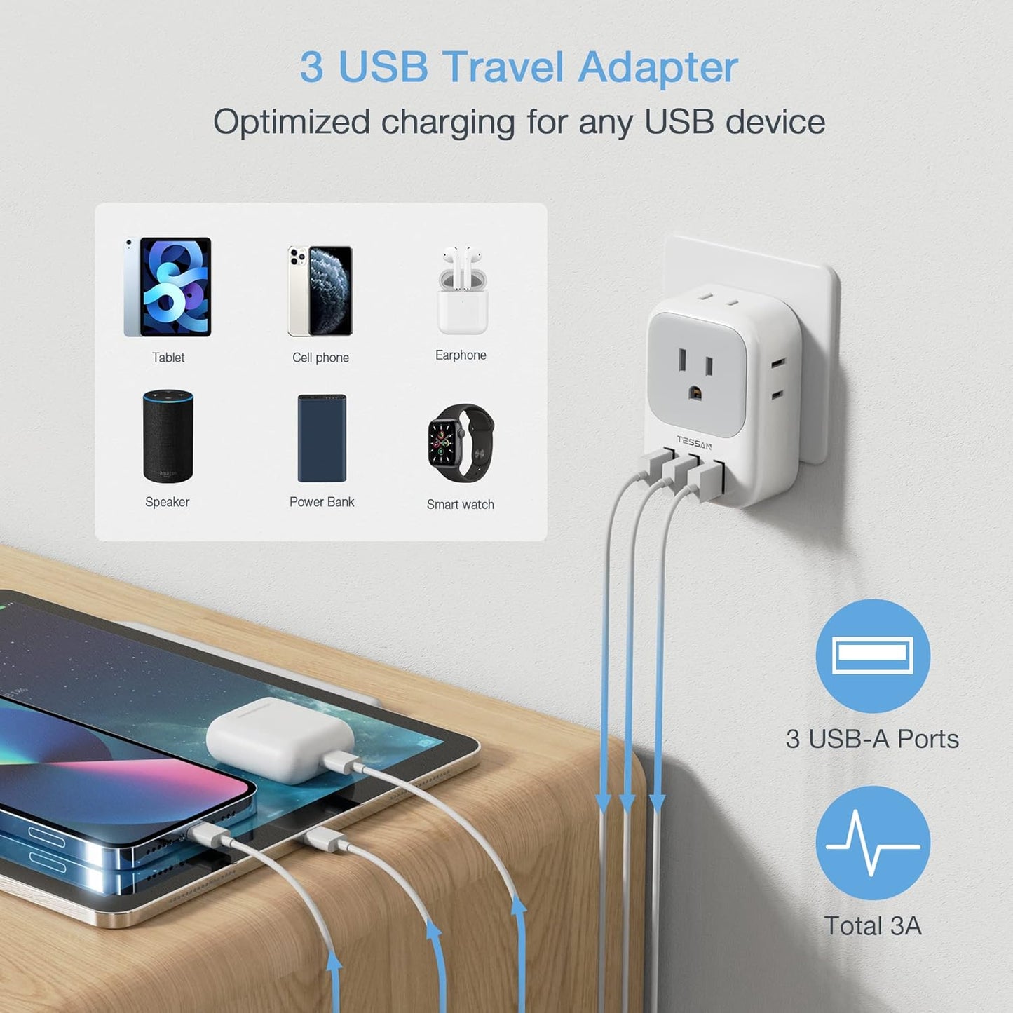 TESSAN Switzerland Power Adapter 2 Pack with 4 Outlets and 3 USB Ports - Type J Plug for US to Switzerland, Liechtenstein, Rwanda