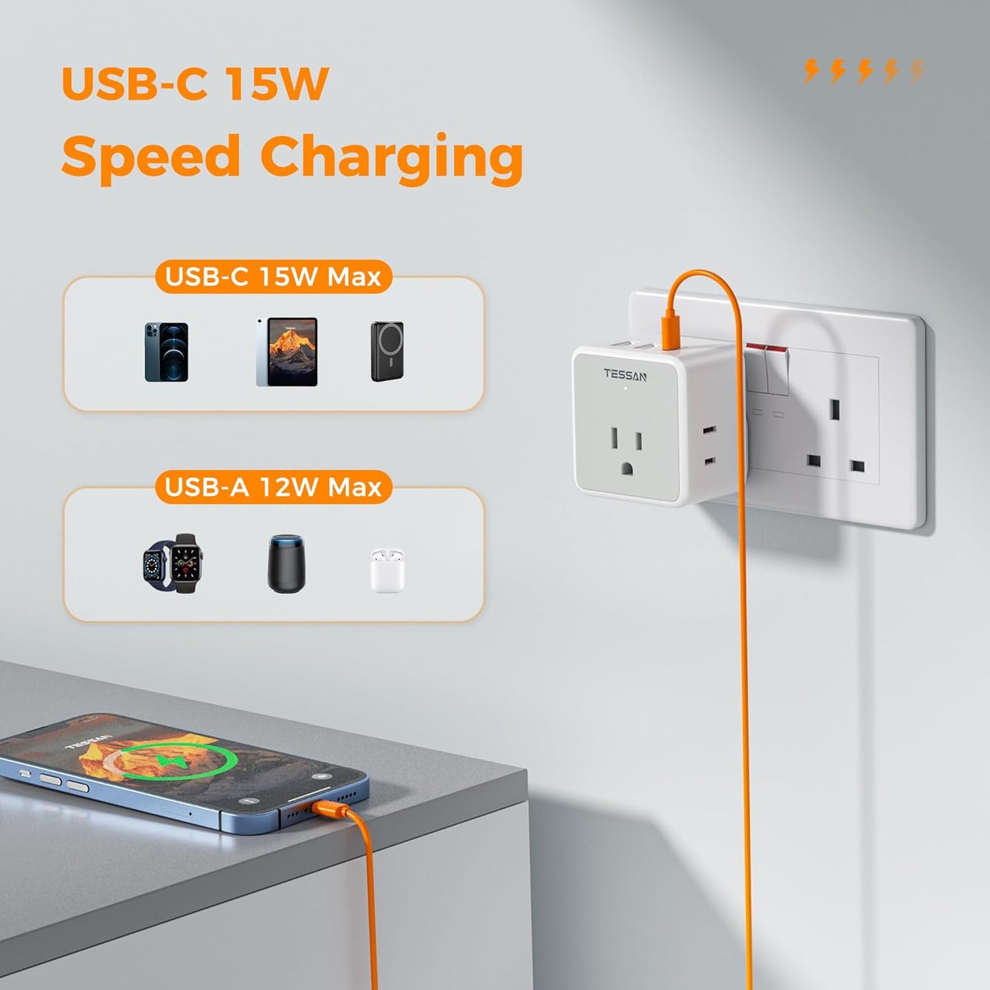 TESSAN Universal Travel Adapter Kit with 3 USB and 3 AC Outlets - Type C G E F I A B - Worldwide Travel Adapter for US EU UK Australia Japan