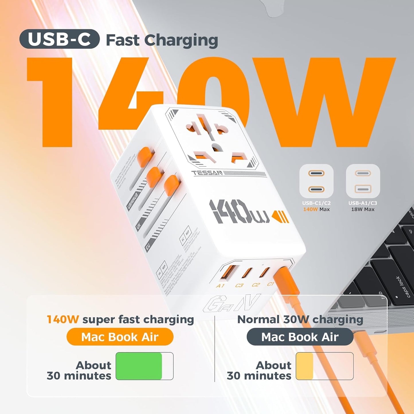 TESSAN Universal Travel Adapter with 4 USB Ports, 140W GaN International Plug for US EU UK AU, Type C/G/A/I Outlet Adapter
