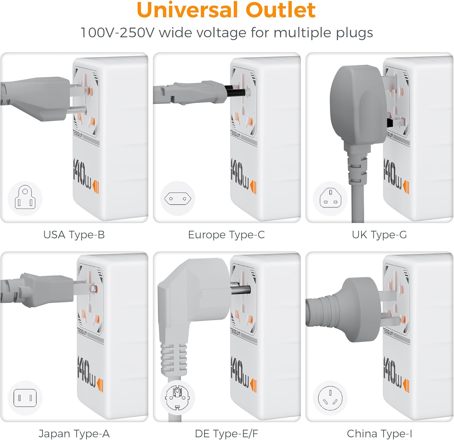 TESSAN Universal Travel Adapter with 4 USB Ports, 140W GaN International Plug for US EU UK AU, Type C/G/A/I Outlet Adapter