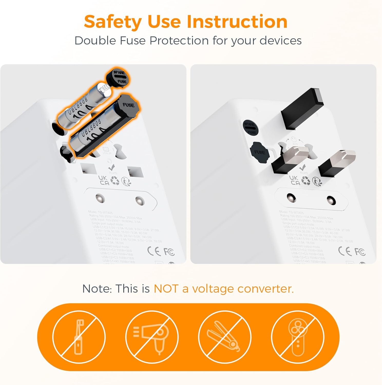TESSAN Universal Travel Adapter with 4 USB Ports, 140W GaN International Plug for US EU UK AU, Type C/G/A/I Outlet Adapter