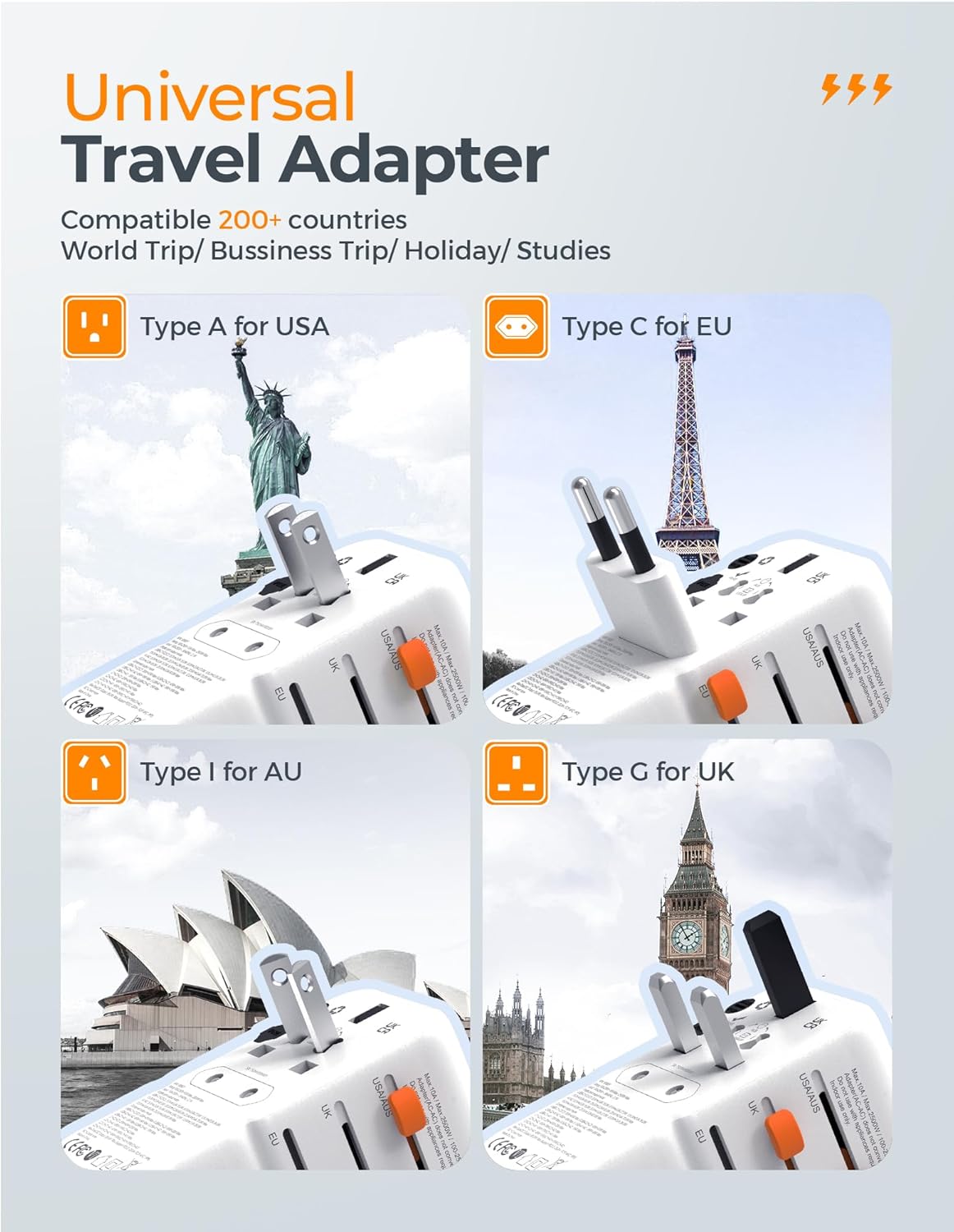 TESSAN Universal Travel Adapter with 5 USB Ports - 85W GaN International Power Adapter for US, Europe, UK, AUS, Ireland