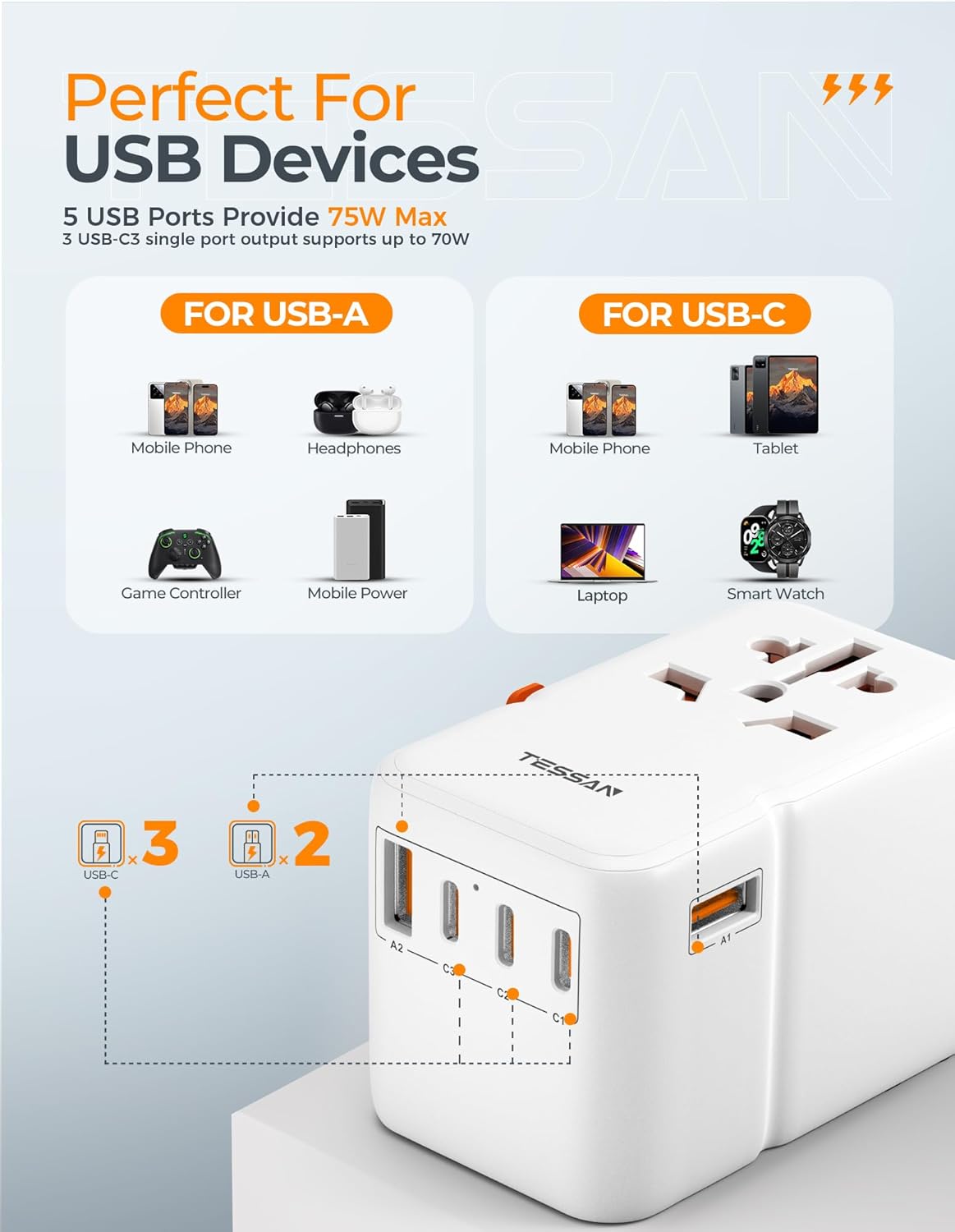 TESSAN Universal Travel Adapter with 5 USB Ports - 85W GaN International Power Adapter for US, Europe, UK, AUS, Ireland